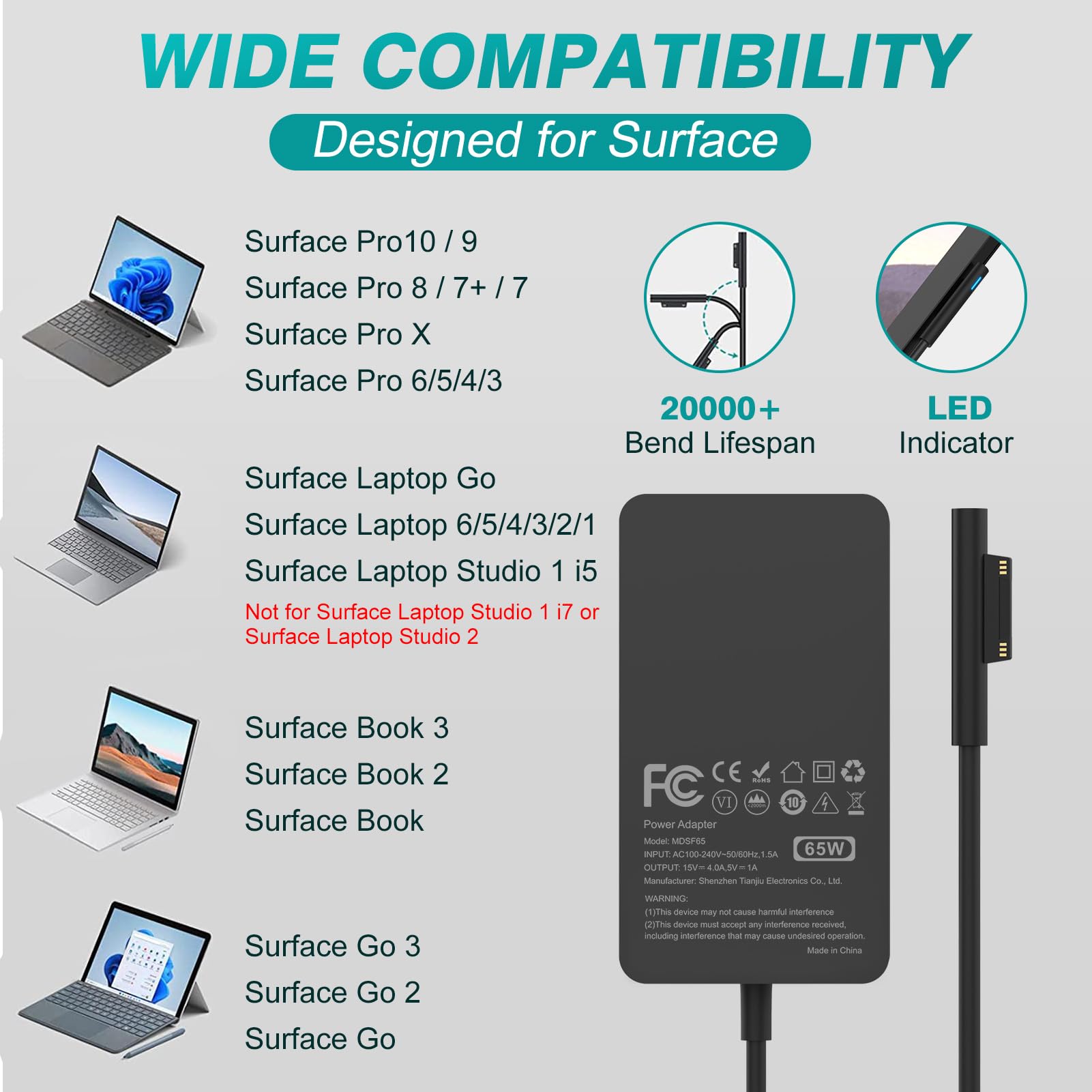 65W Surface Pro Laptop Charger For Microsoft Surface Pro 10, 9, 8, 7+, 7, 6, 5, 4, 3, X, Windows Surface Laptop 6, 5, 4, 3, 2, 1