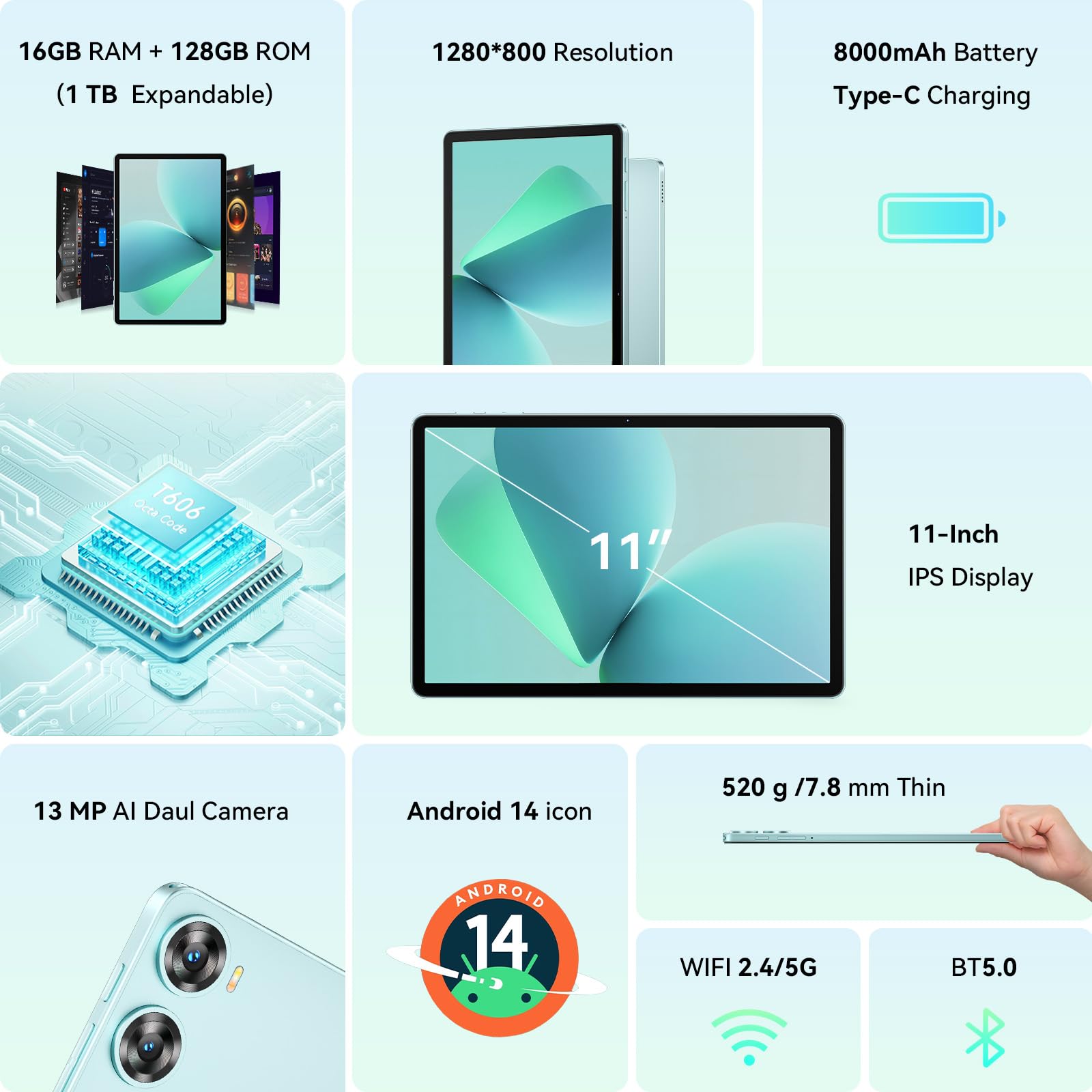 Oukitel Ot9 Android 14 Tablets, 16Gb+128Gb(1Tb Tf) Octa Core 11 Inch Ips Screen Large Tablet For Adults, 13+5Mp Camera Widevine