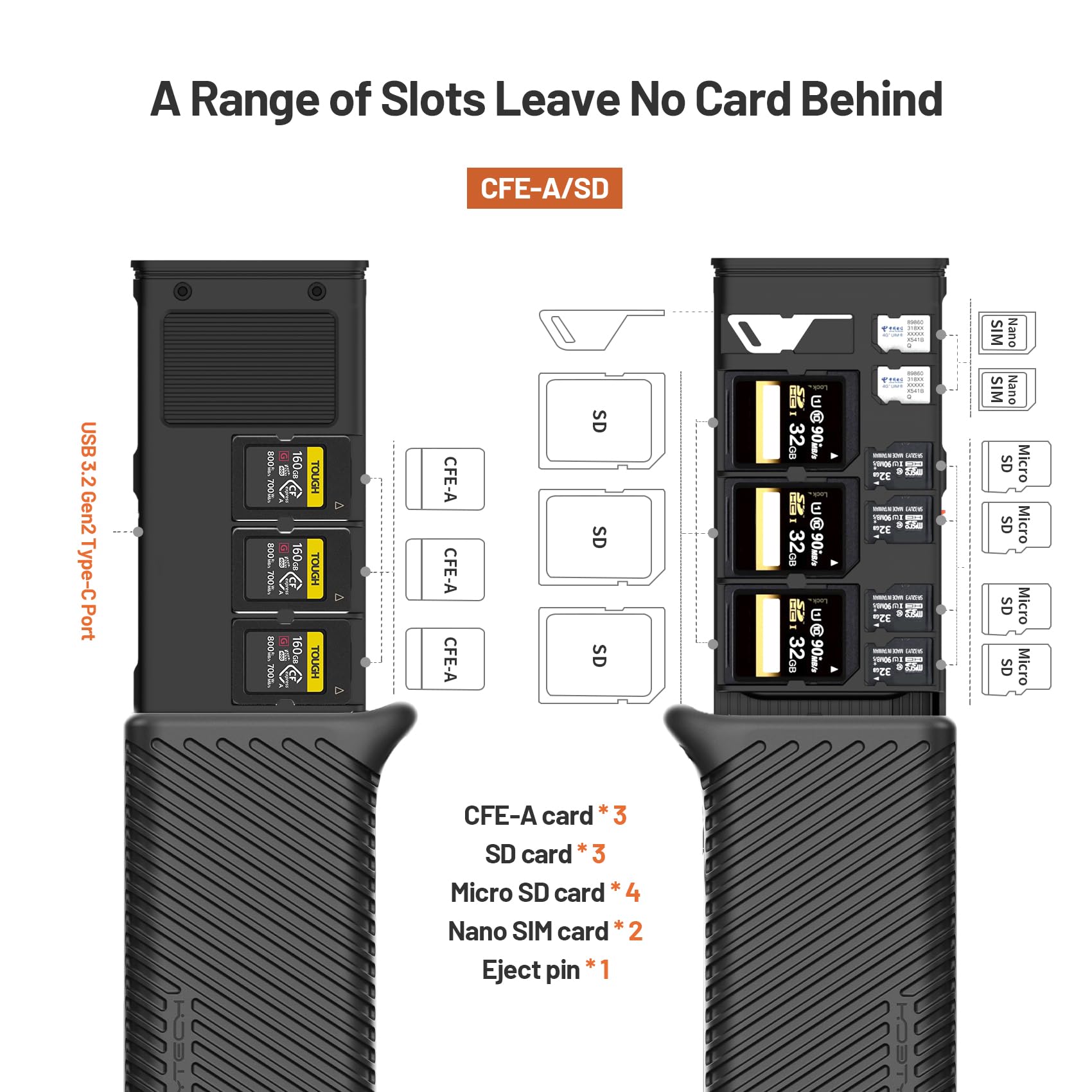 Pgytech Createmate Usb 3.2 Cfexpress A Card Reader 10Gbps Sd Card Reader For Photographer (Cfexpress A, Black)