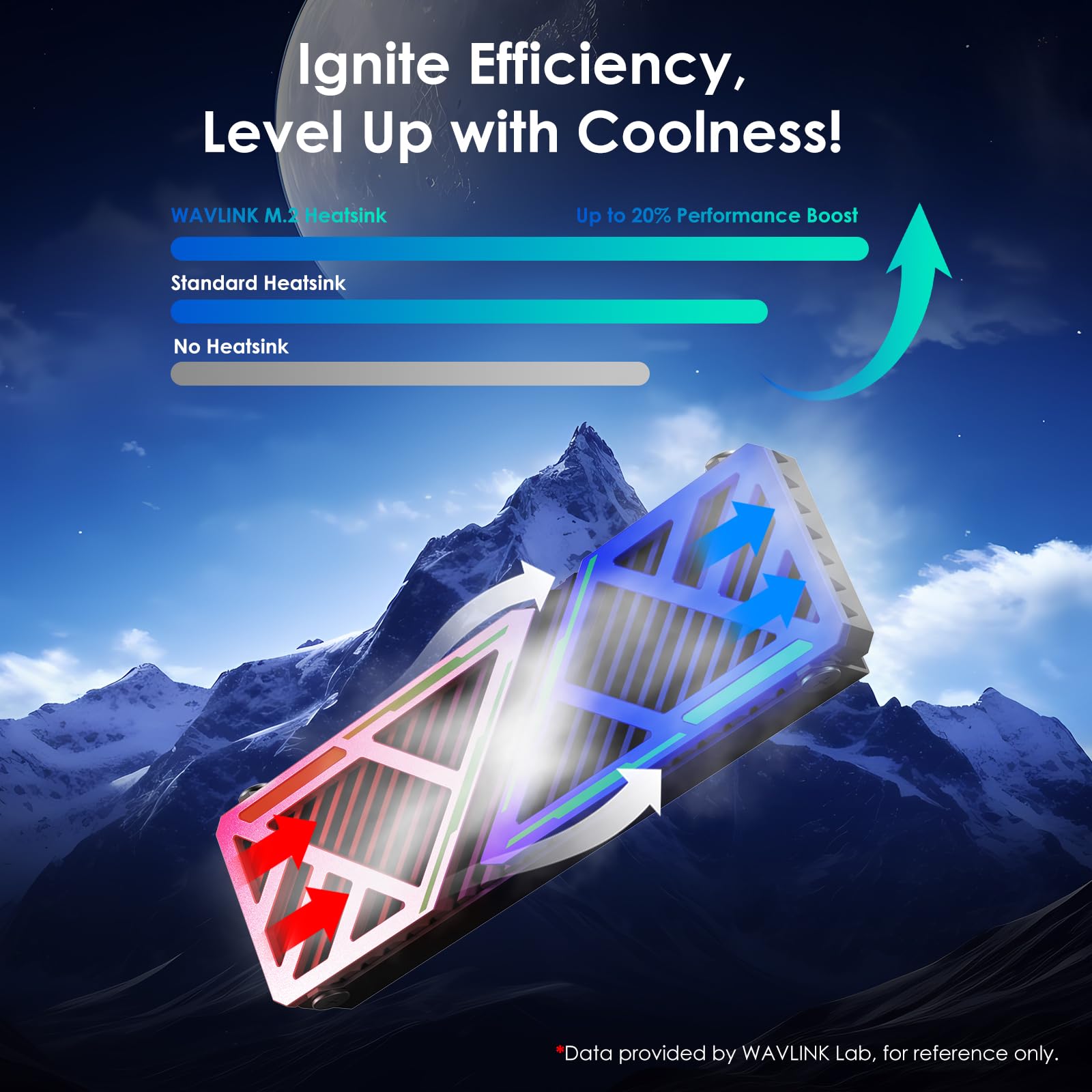 Wavlink Nvme Heatsink 880X, M.2 Heatsink Supporting 2280 Nvme/Sata Ssds For Pc/Ps5/Matx/Mini Atx, High Performance Ssd Cooler Wi