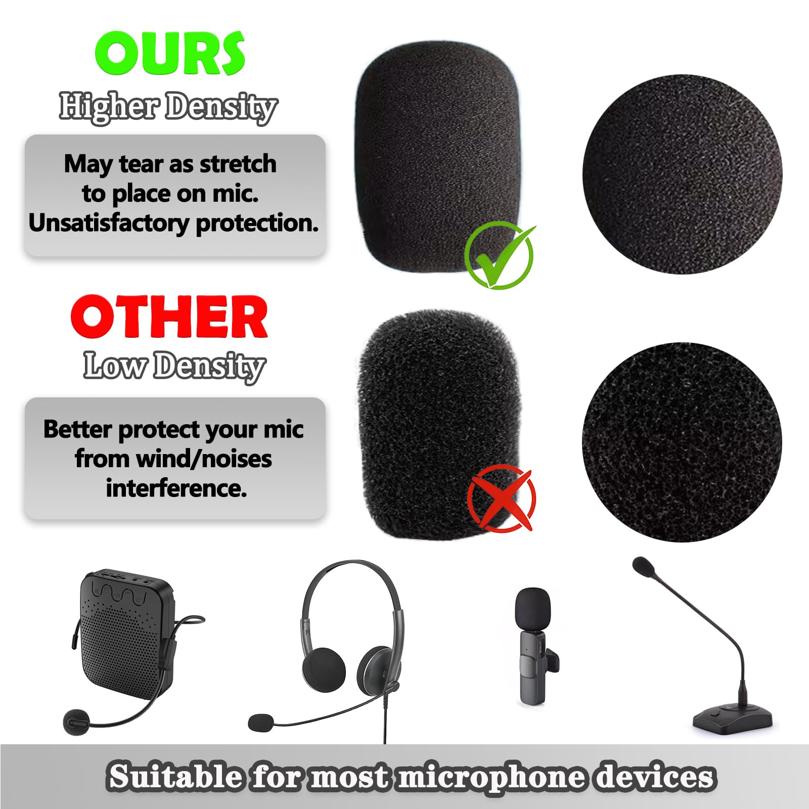 Headset Microphone Covers Foam, Lapel Headset Microphone Windscreen Sponge Mini Foam Cover Foam Microphone Windscreen For Variet