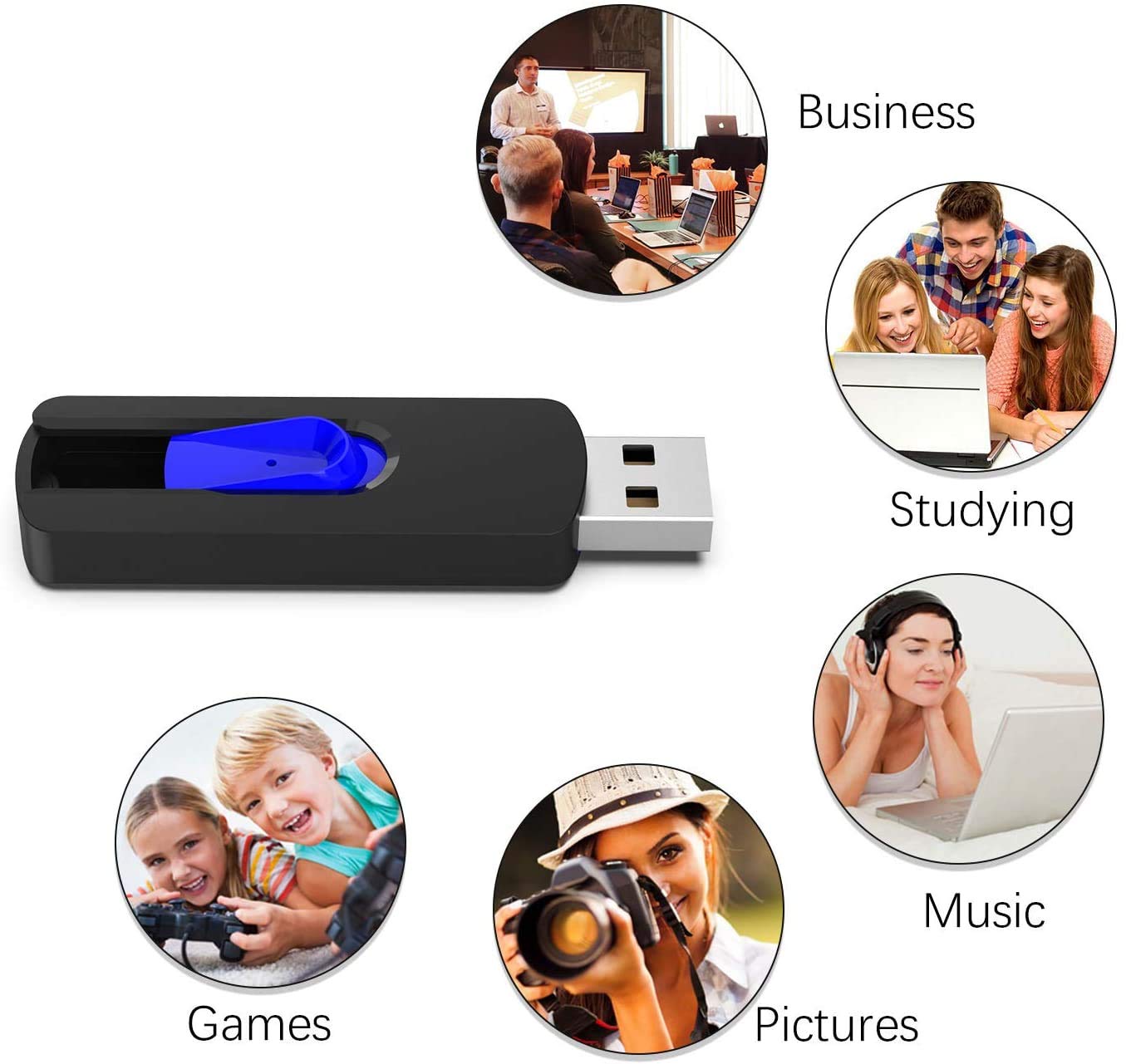Vicfun 10 Pack 512Mb Usb Flash Drives Usb 2.0 Flash Drive Slide Retractable Usb Memory Stick 512Mb,Multi Color Pack