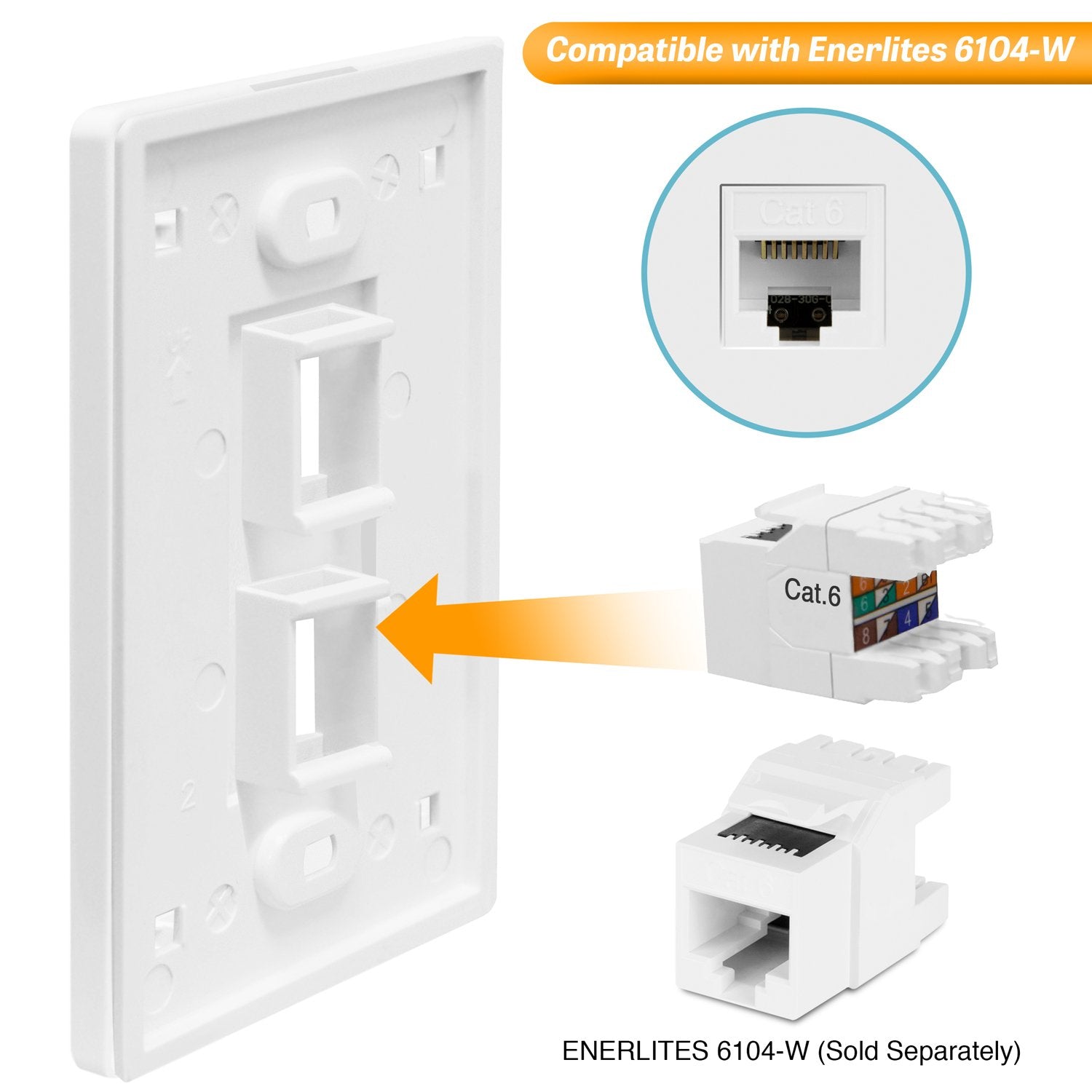 Topgreener 2 Port Rj45 Keystone Screwless Wall Plate, Cat5 Cat6 Jack Module Compatible, Size 1 Gang 4.69'' X 2.93'', Port .60''