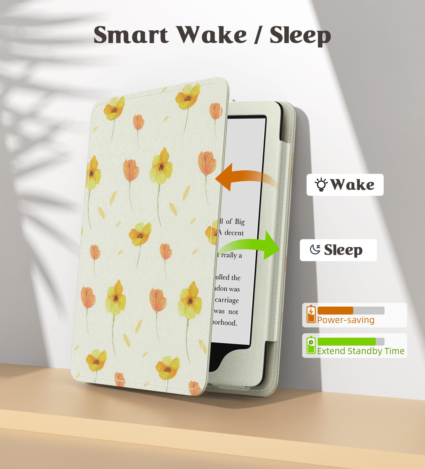 MoKo Case for 7'/6.8' Kindle Paperwhite(12th/11th Generation 2024/2021) and Kindle Colorsoft Signature Edition,Slim PU Shell Cover Case with Auto Wake/Sleep for Kindle Paperwhite 2024,Flowers on White