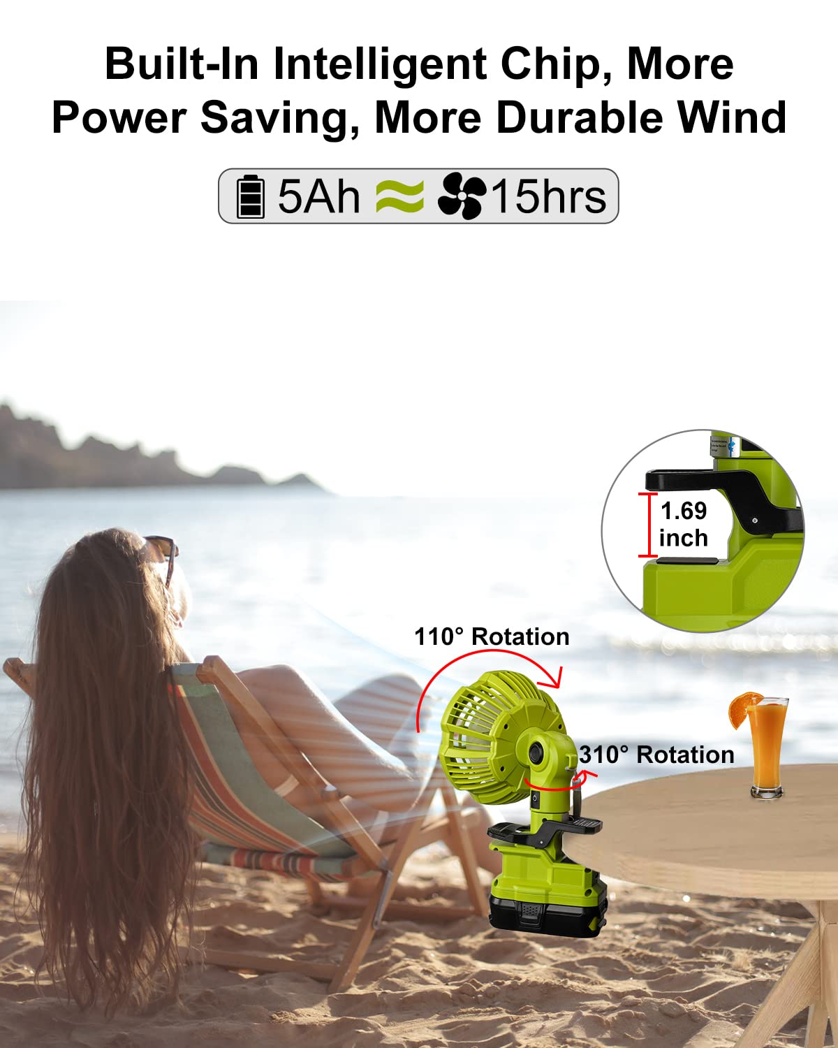 Taingwei Portable Clip On Fan For Ryobi 18V Battery,Battery Powered Stroller Fan With 3 Energy Efficient Speed Settings For Bedr