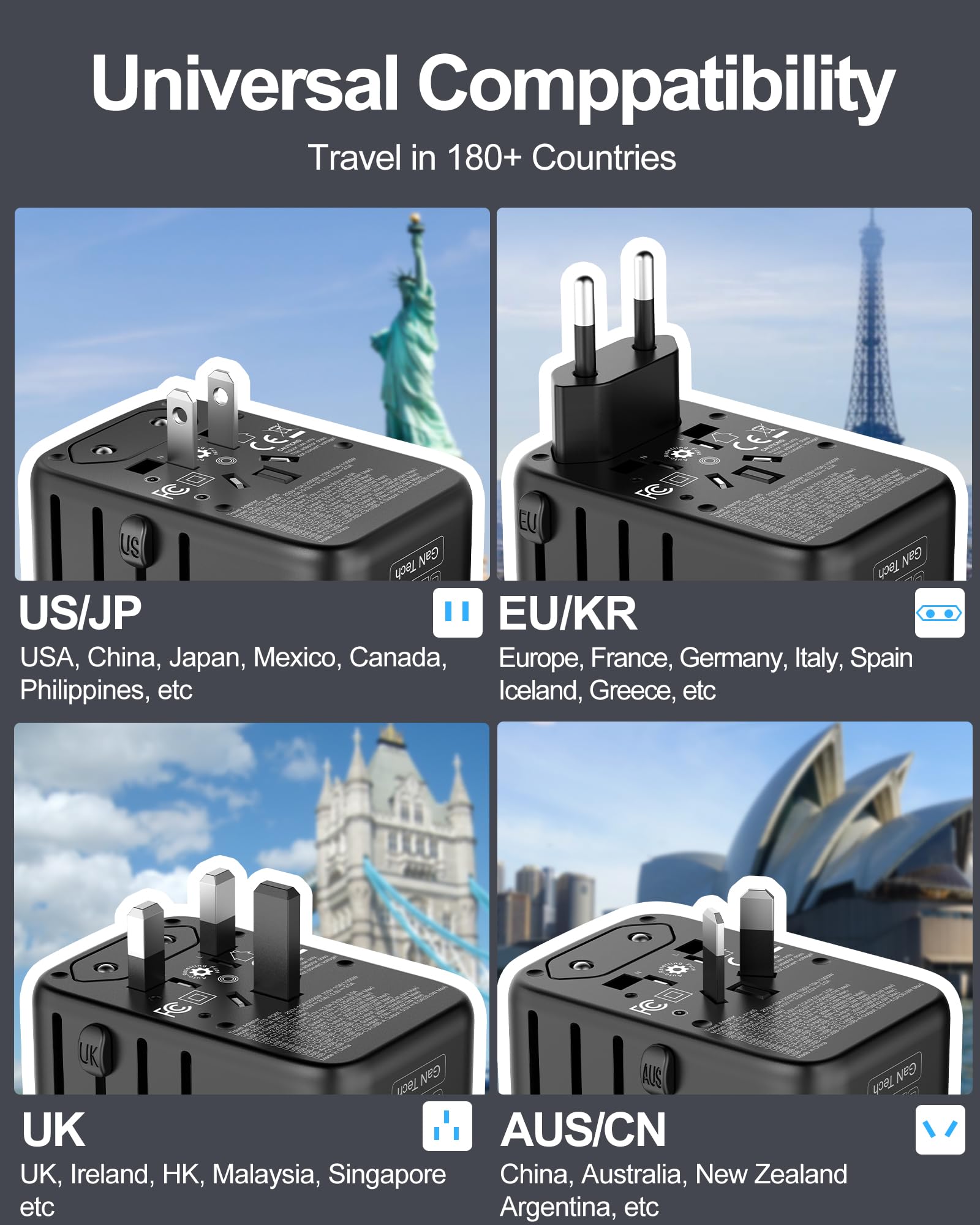 Urjd Universal Travel Adapter 100W Gan Fast Charger In One, 4 Usb C & 1 Usb A & Ac Outlet, International Power Adapter Plug Conv