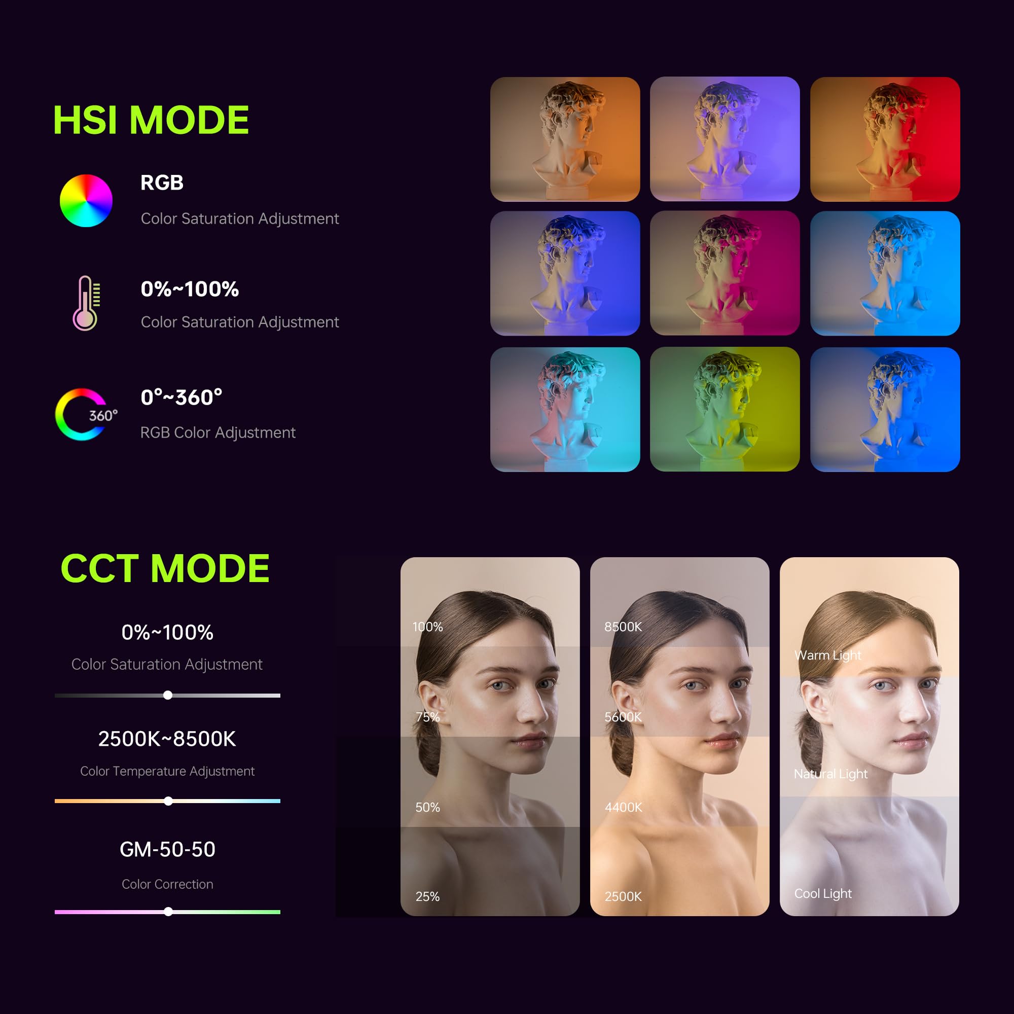 Viltrox Magnetic Rgb Video Light 360 Full Color Portable Led Camera Light Panel With App Control/Cold Shoe Mounts/Cri 97+/2500K