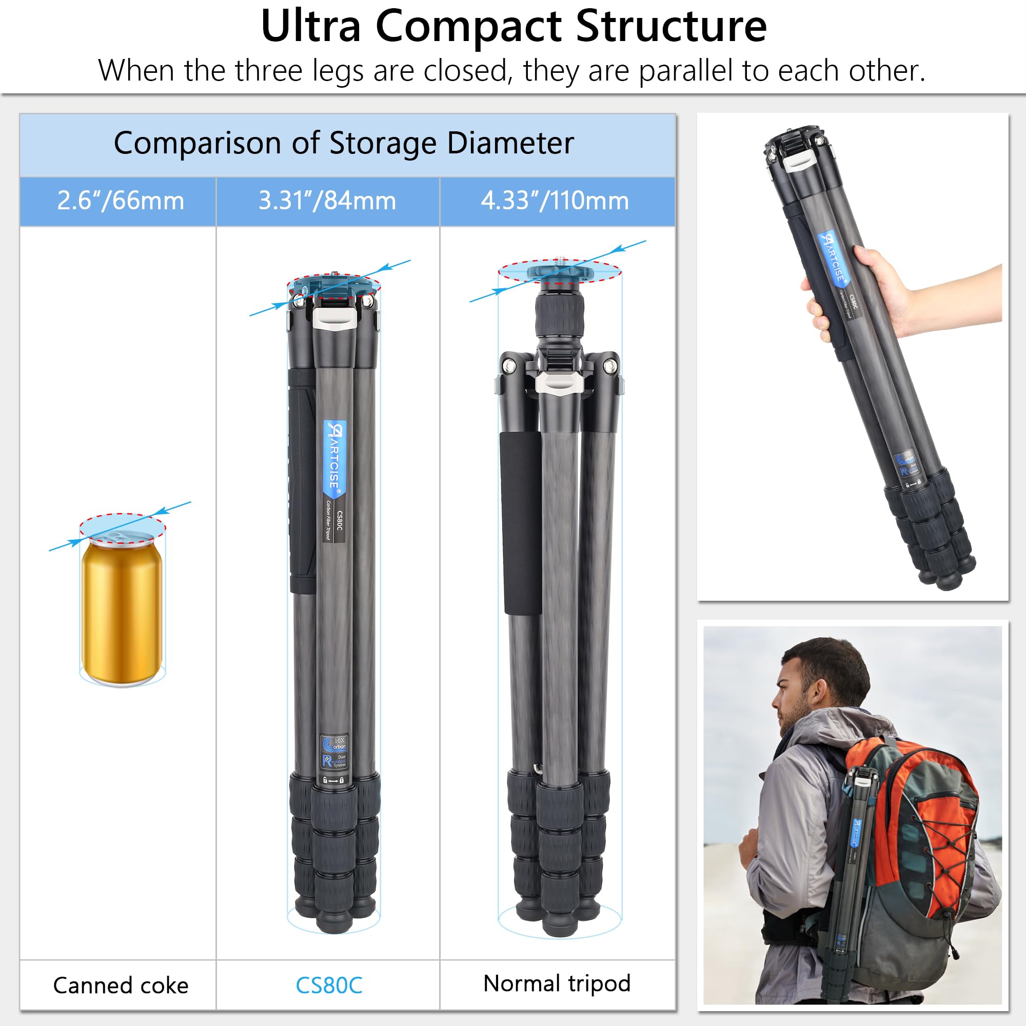 Carbon Fiber Camera Tripod Travel Tripod Artcise Heavy Duty Camera Tripod Professional Travel Tripod Without Ballhead Tripod Monopod For Dslr Camera, Video Camcorder, Max Load 44Lb/20Kg