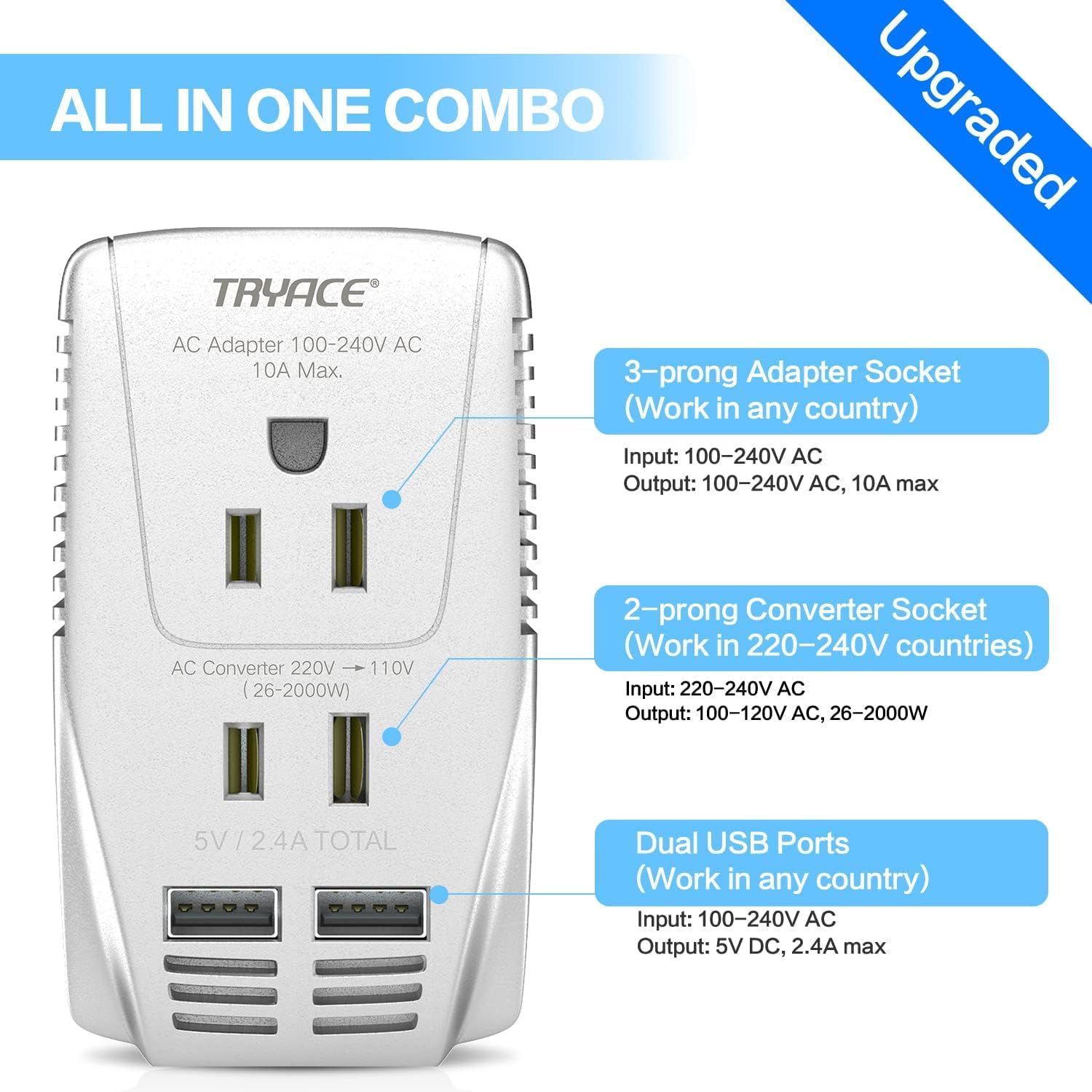 Tryace 2000W Voltage Converter 220V To 110V Converter, 10A Travel Adapter With 2 Port Usb,Power Converter Voltage Converter Us T