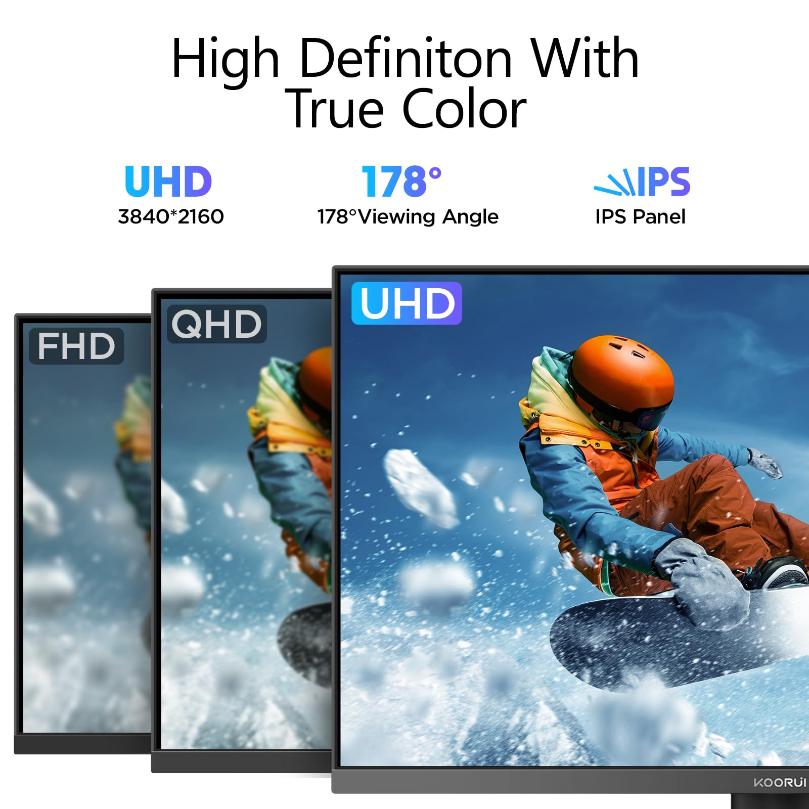 Koorui 27 Inch 4K Computer Monitor, Uhd (3840 X 2160) Ips, Hdr400, Dci-P3 95%, 1.07 Billion Colors, Usb-C, Hdmi, Displayport, Ti