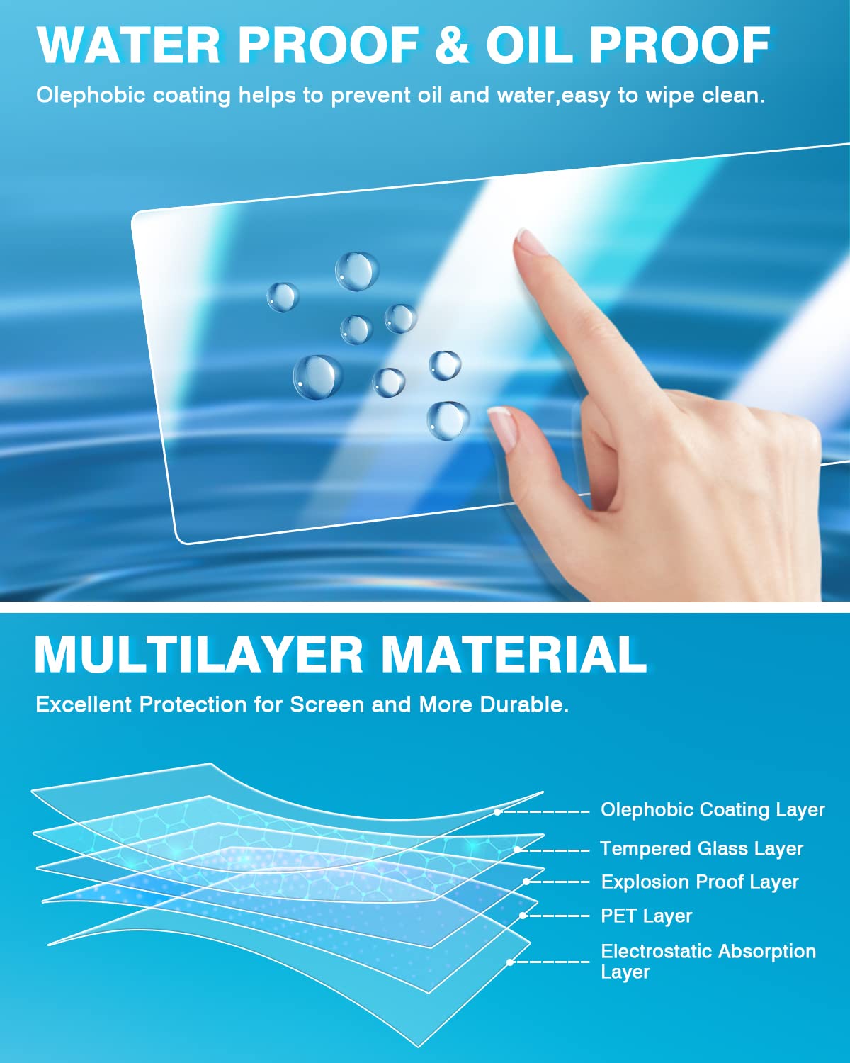 Karltys 2 Pack Screen Protector For 2022 2025 Bmw X3 X4 12.3 Inch Touchscreen, 9H Tempered Glass Screen Protector For Bmw X3 Accessories, Anti Glare Anti Fingerprint Car Radio Screen Cover