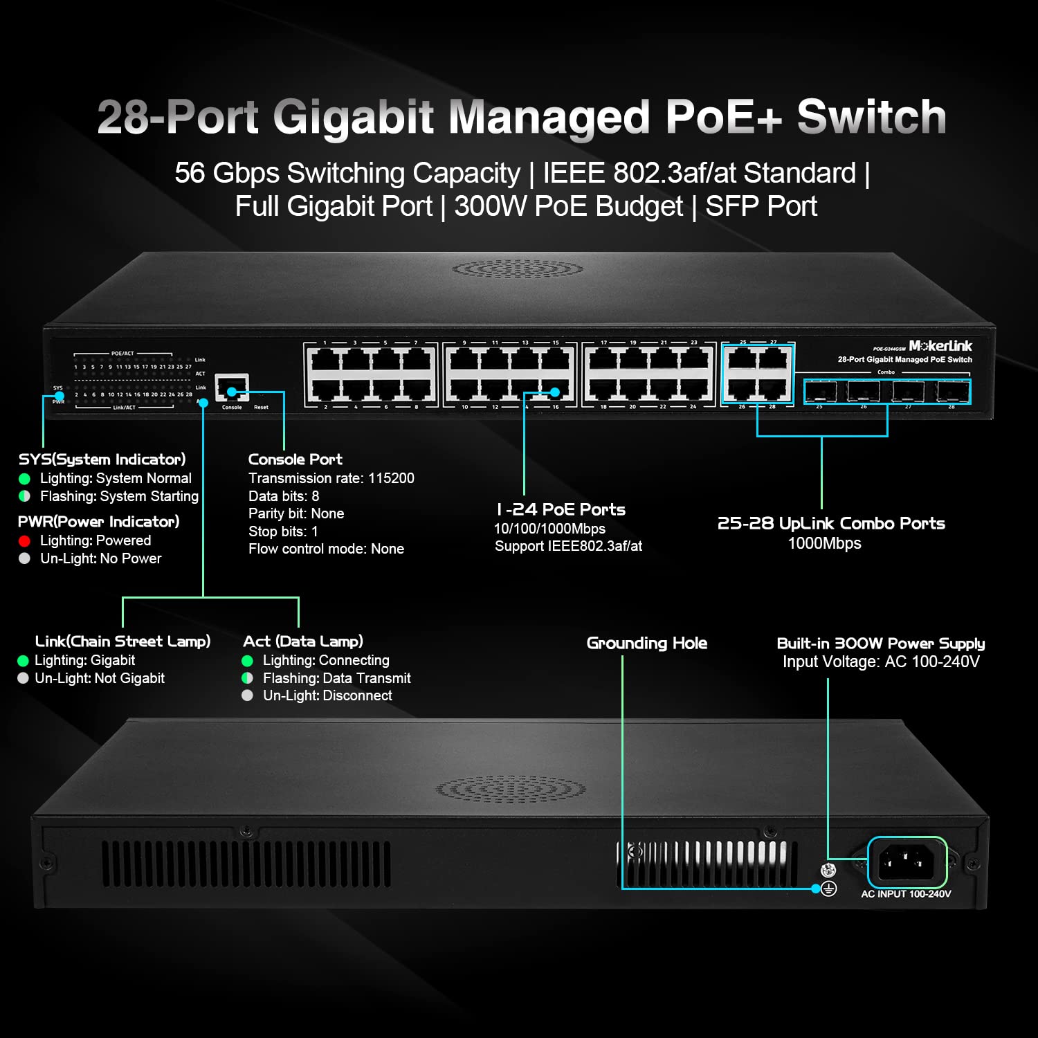 Mokerlink 24 Port Poe Gigabit Managed Switch, 4 Ge Uplink, 4 Combo Sfp, 300W Ieee802.3Af/At, L2+ Smart Managed, Rackmount Fanles