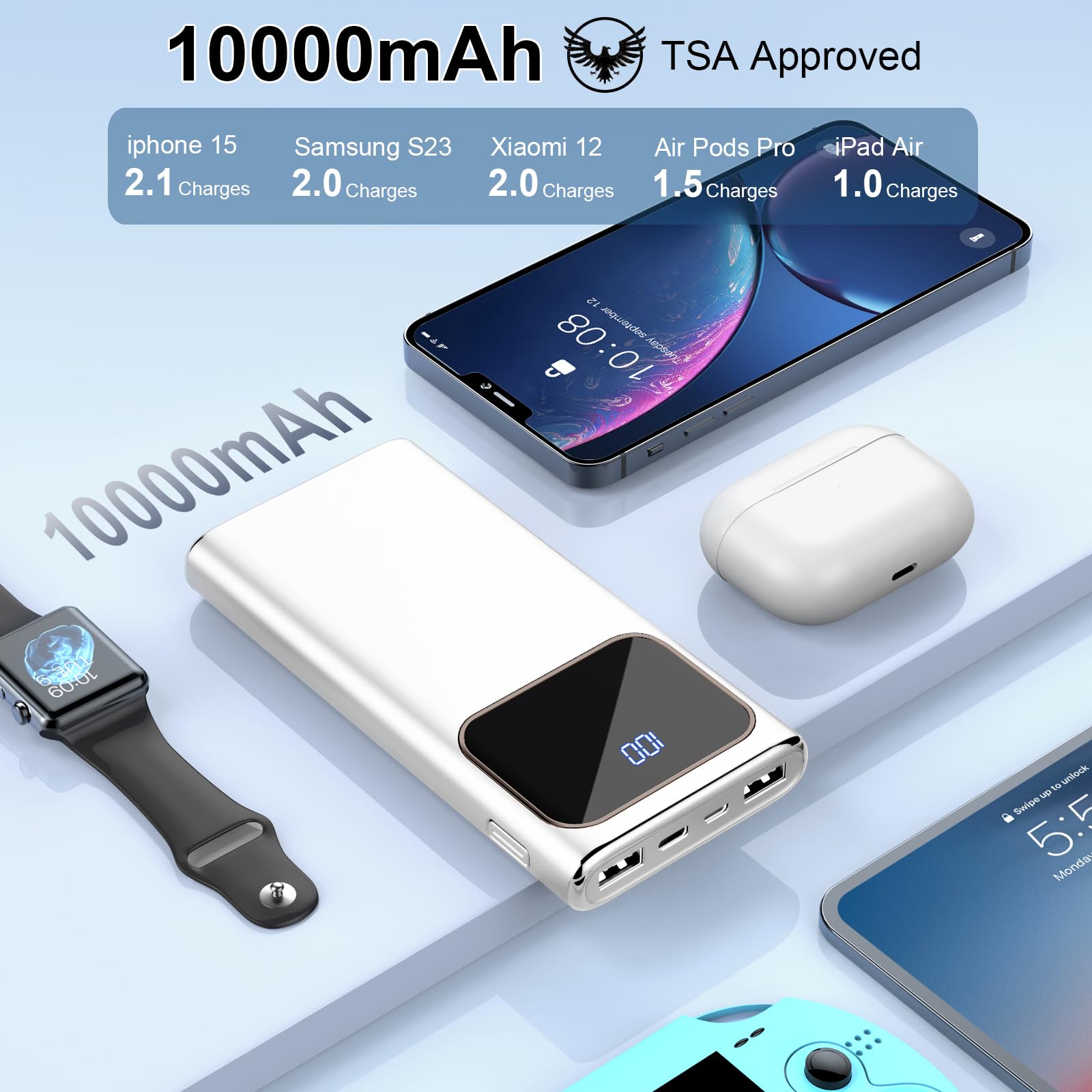 Portable Charger, 10000Mah Power Bank With 15W Fast Charging, 4 Outputs 3 Inputs With Built In Type C, Usb A Battery Pack, Compa