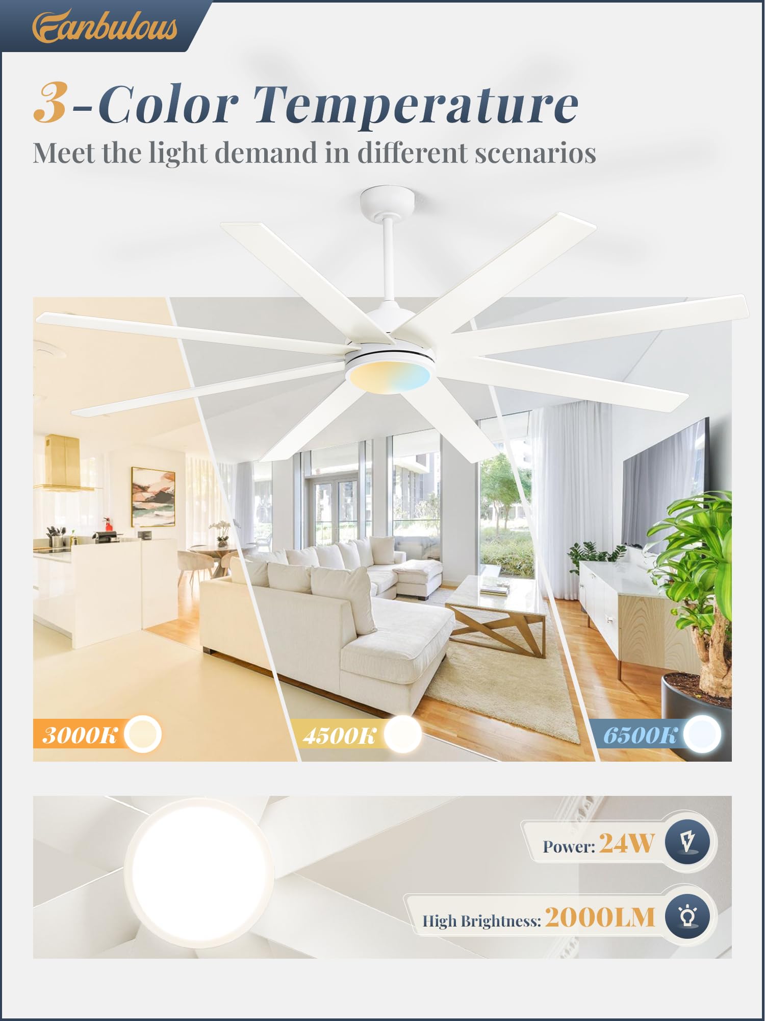 Fanbulous Ceiling Fans With Lights, 72 Inch Large Ceiling Fan With Light And Remote, Outdoor White Ceiling Fan For Living Room P