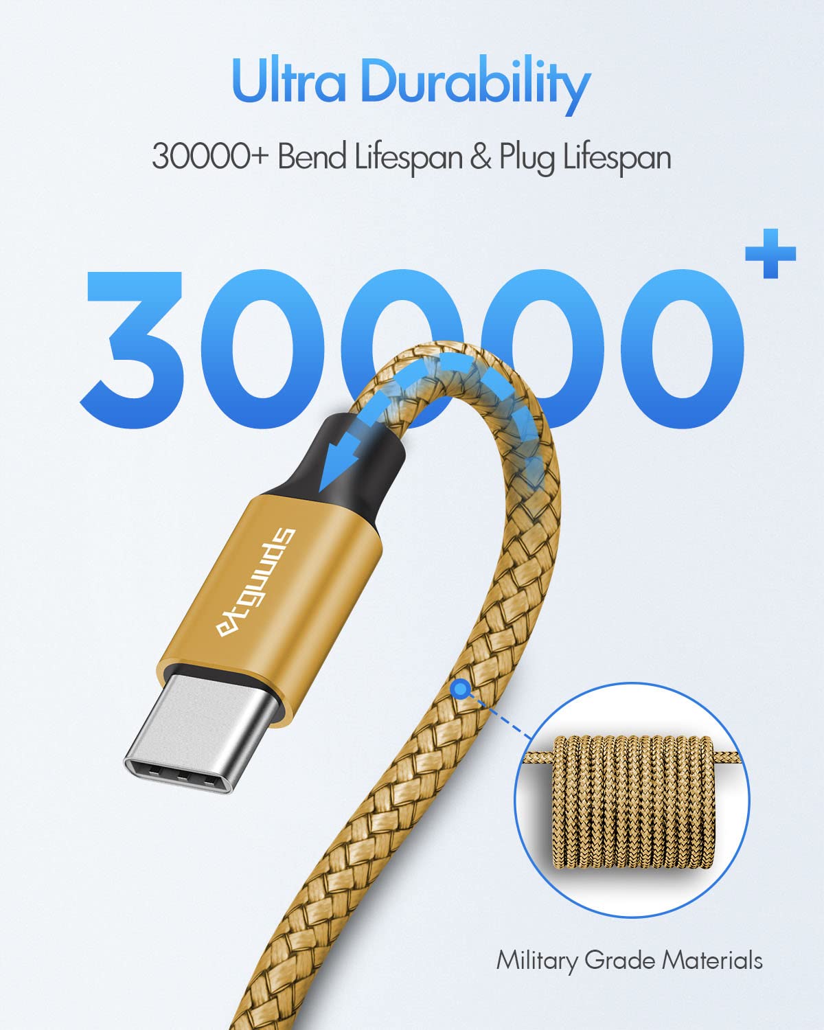Etguuds Gold Usb C To Usb C Cable 3Ft, 2 Pack 60W Usbc To Usbc Cord, T ...