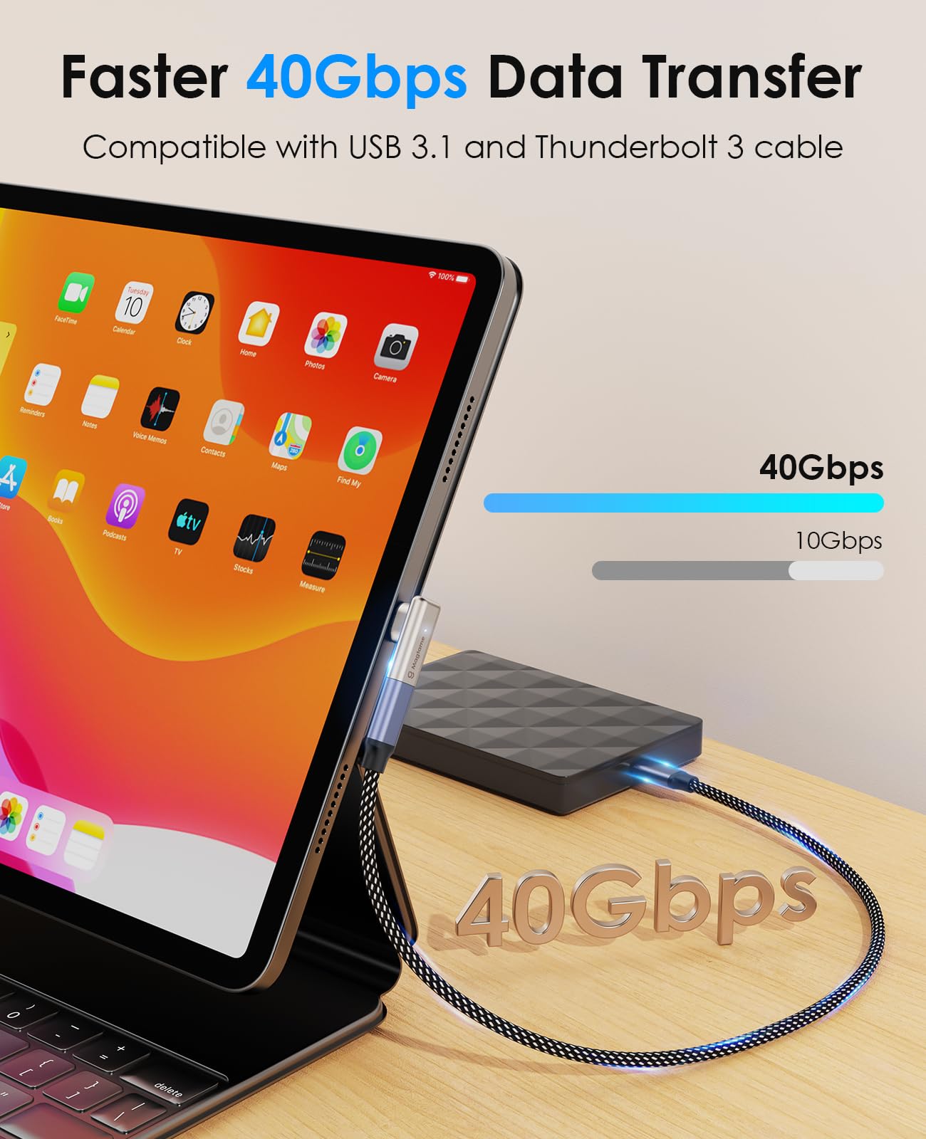 Magtame 240W Magnetic Usb C Male To Usb C Female Adapter 90 Degree Right Angle, 24Pin Type C Adapter Extender, 40Gbps 4K Video F