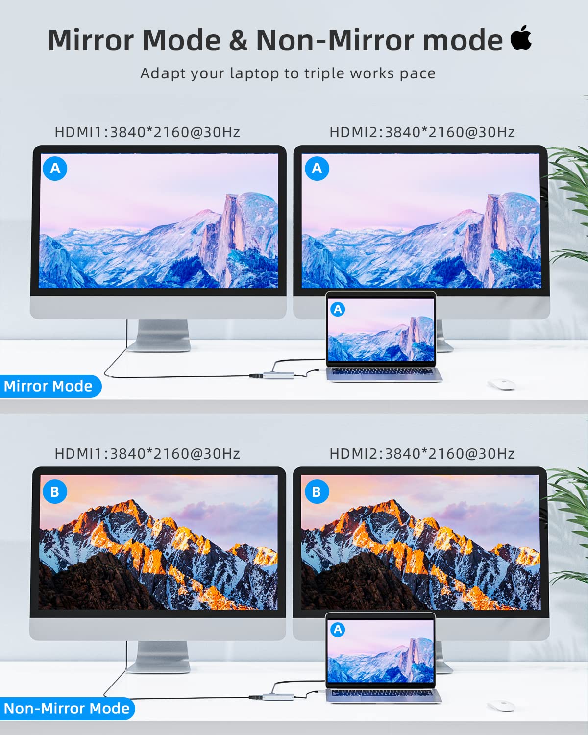 Tiergrade Usb C To Hdmi Adapter, 4 In 1Type C To Dual Hdmi Adapter, Thunderbolt 3 Adapter With 2 Hdmi Ports, 100W Power Delivery