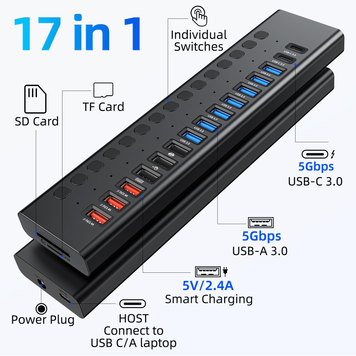 Powered Usb Hub, Vangree 17 Port Usb Splitter (7 Usb 3.0 Ports+3 2.4A Charging Ports+3 Usb 2.0 Ports+2 Usb C 3.0 Ports+Sd/Tf Car