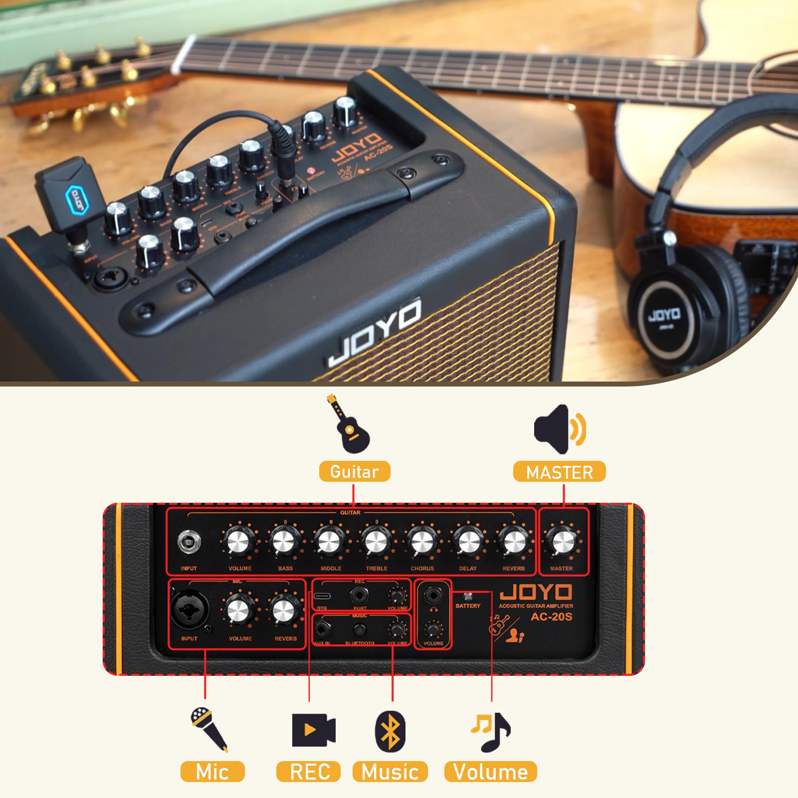 Joyo 20W Guitar Amp For Acoustic Guitar Built-In Bluetooth And Battery With Reverb Chorus Delay Effect For Practicing And Outdoo