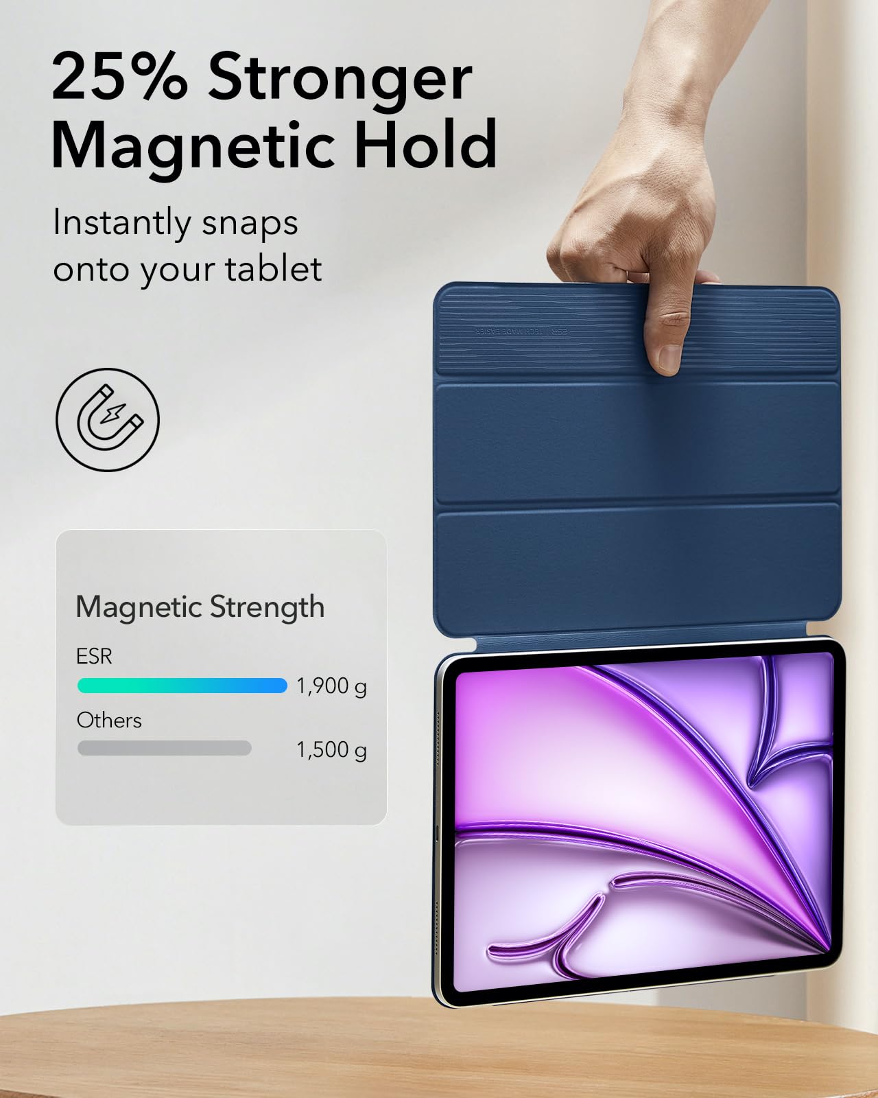 Esr For Ipad Air 13 Inch Case M2 (2024), Pro 12.9 (2022/2021, 6Th/5Th/4Th Gen), Powerful Magnetic Attachment, Slim Trifold Stand Case, Supports Pencil Pro & Pencil (Usb C), Rebound Series, Dark Blue