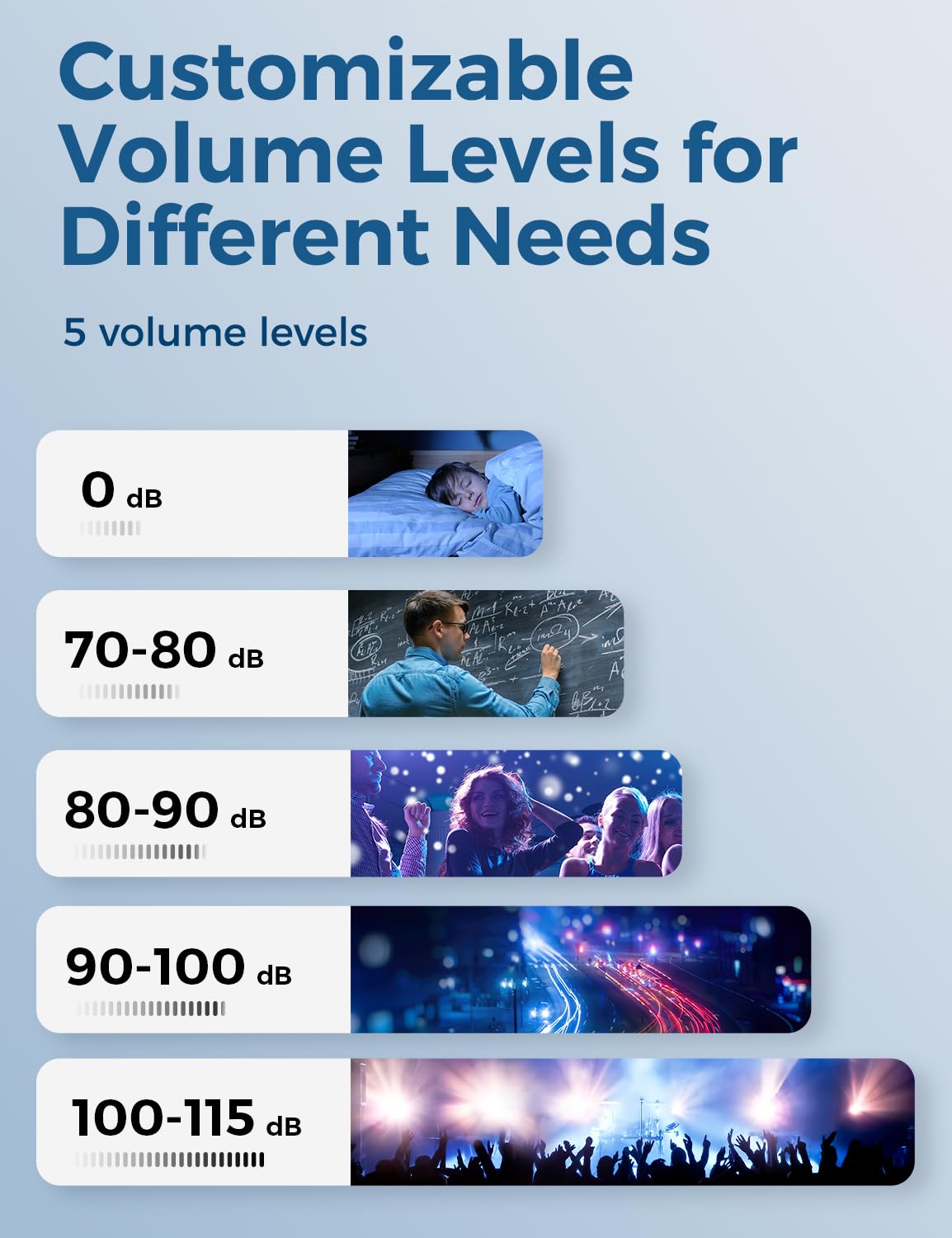 Avantek Wireless Doorbell D 3C, 1300 Ft Long Range Door Chime Kit, 52 Melodies, Up To 115Db Volume And Led Flash With 2 Plug In