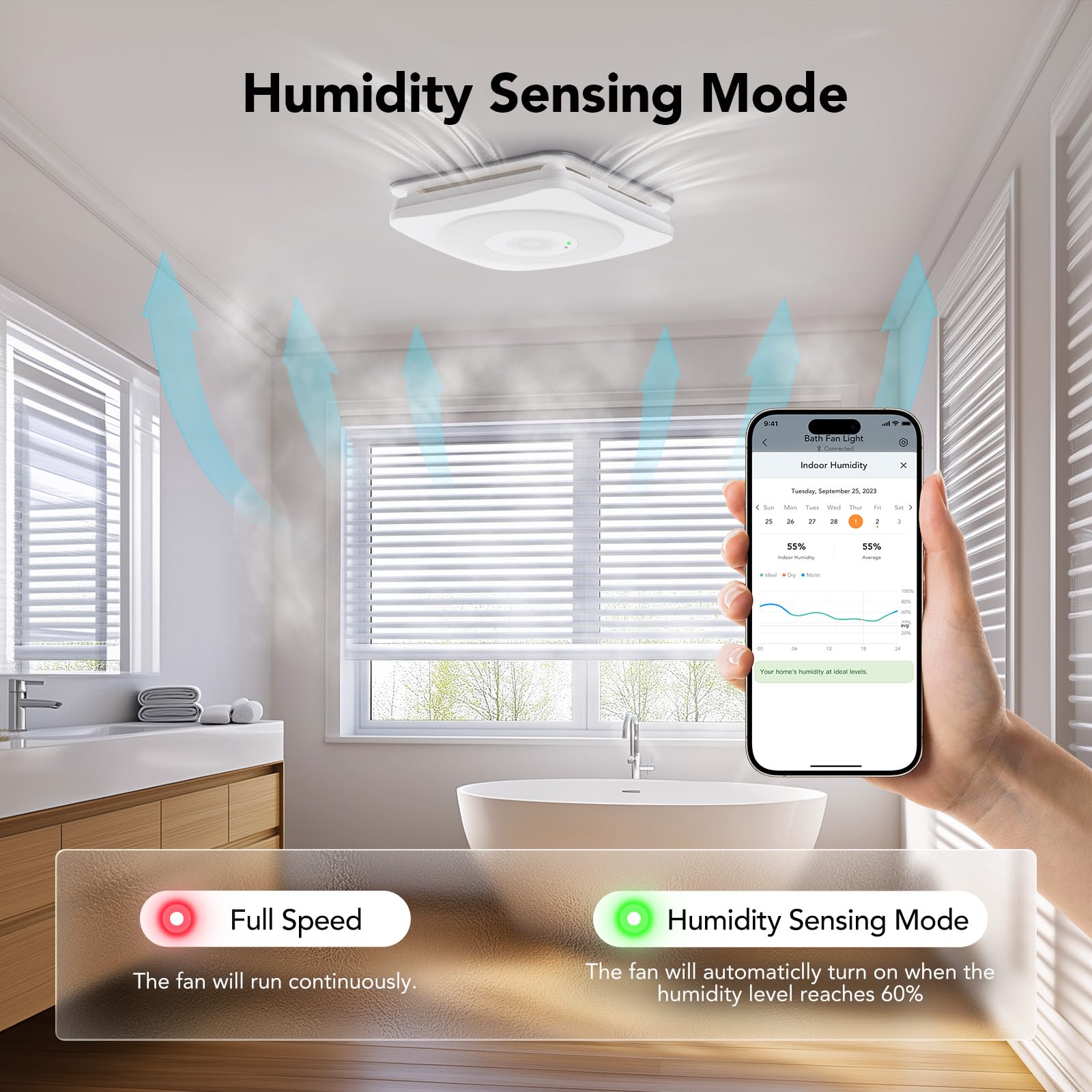 Orein 4-In-1 Matter Smart Bathroom Exhaust Fan With Bluetooth Speaker, Led Light & Humidity Sensor, 110/160 Cfm, Alexa/App/Remot