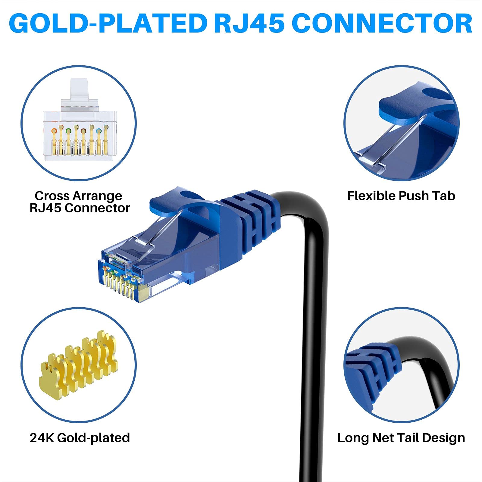 Adoreen Cat 6 Outdoor Ethernet Cable 30 Ft Black, High Speed Heavy Duty Long Internet Network Cable For Poe Camera Cat 5 5E Rj45