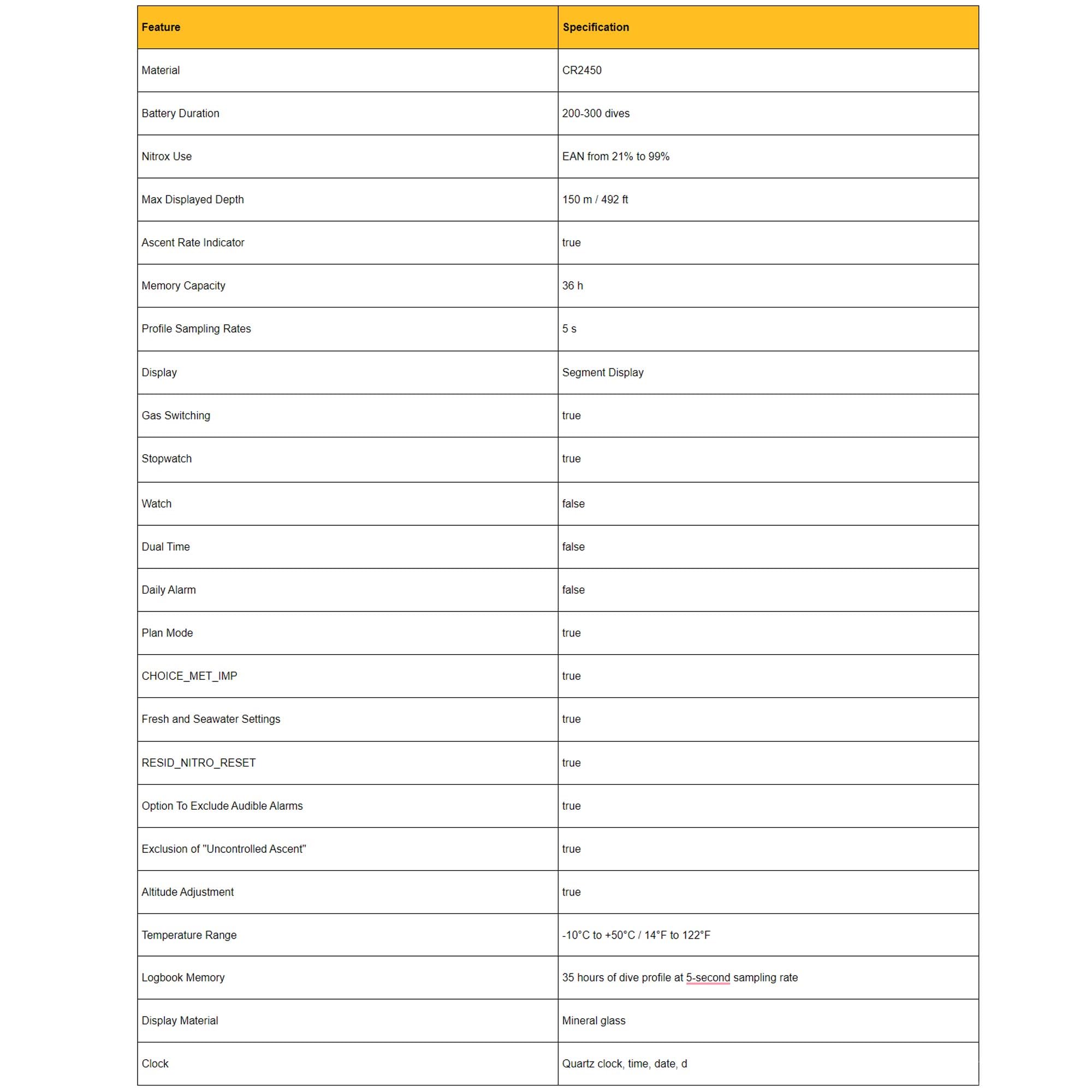 Mares Puck Pro+ Wrist Dive Computer | Ultra Flat Design Watch-Style One Button Control Underwater Scuba Diving Computer, Grey/Bl