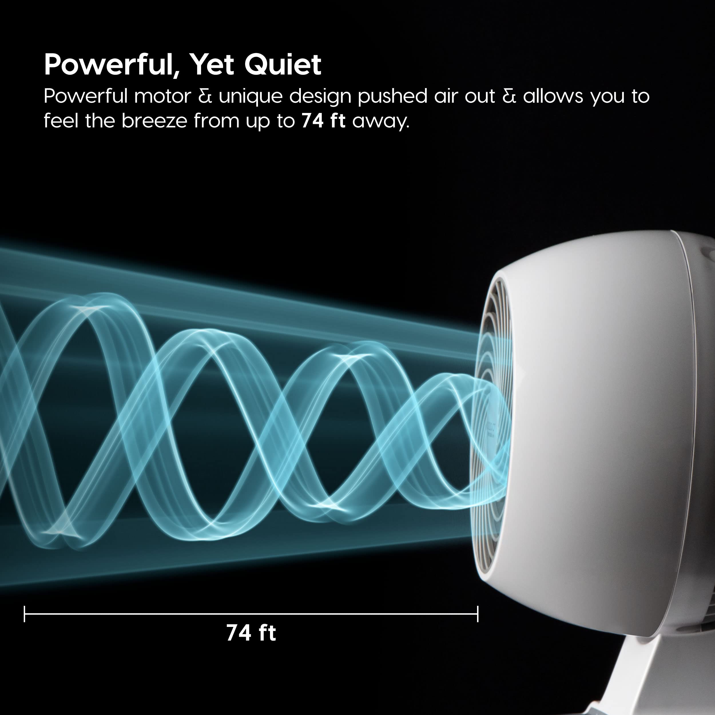 Iris Usa Woozoo Oscillating Fan, Vortex Fan, Remote Equipped 7 In 1 Fan W/ Timer/ Multi Oscillation/ Air Circulator/ 3 Speed Set