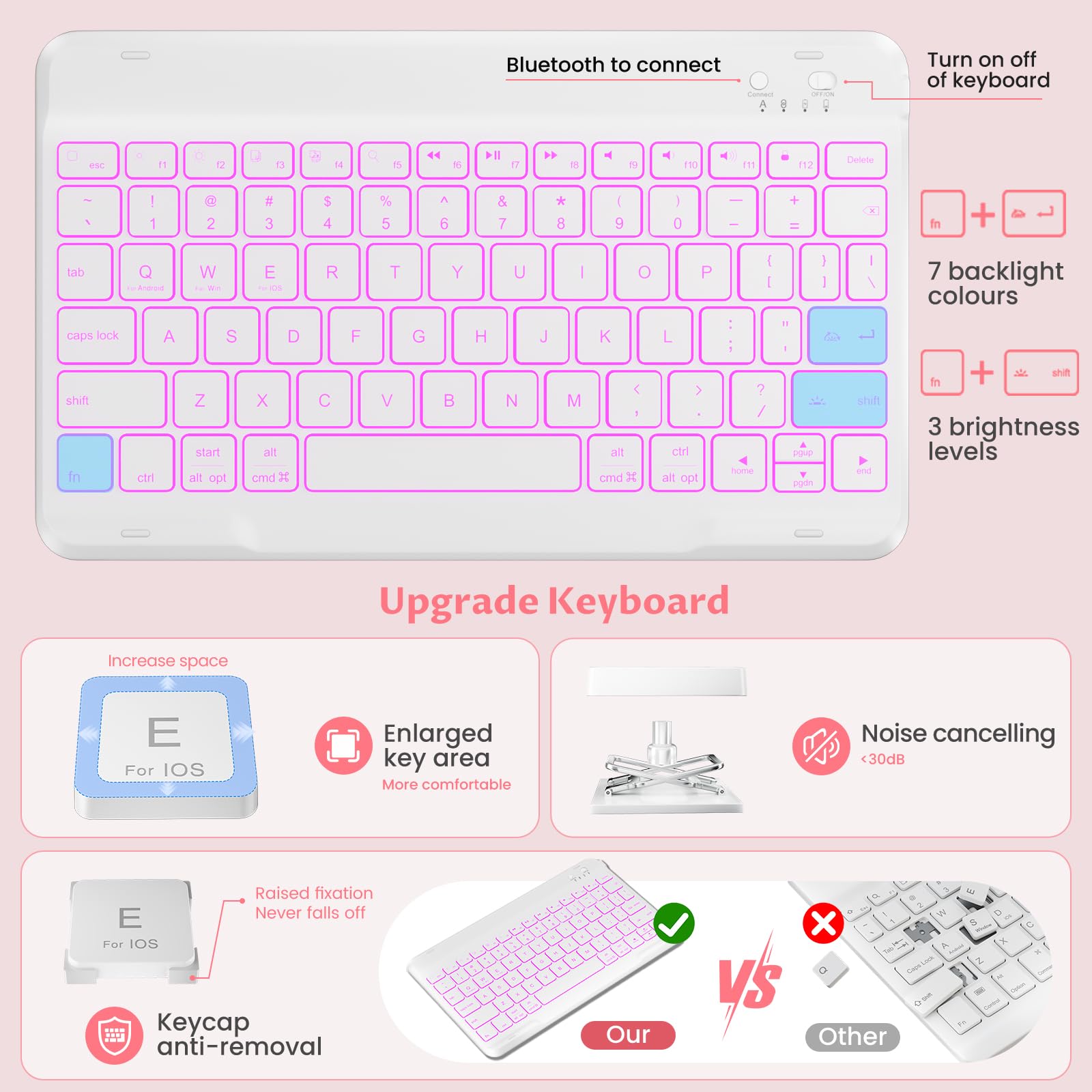 Oyeeice Keyboard Case For Ipad Air 6Th 11 Inch M2 2024, Air 5Th/ 4Th 10.9'' 2022/2020, Pro 11'' (4Th, 3Th Generation)  Detachabl