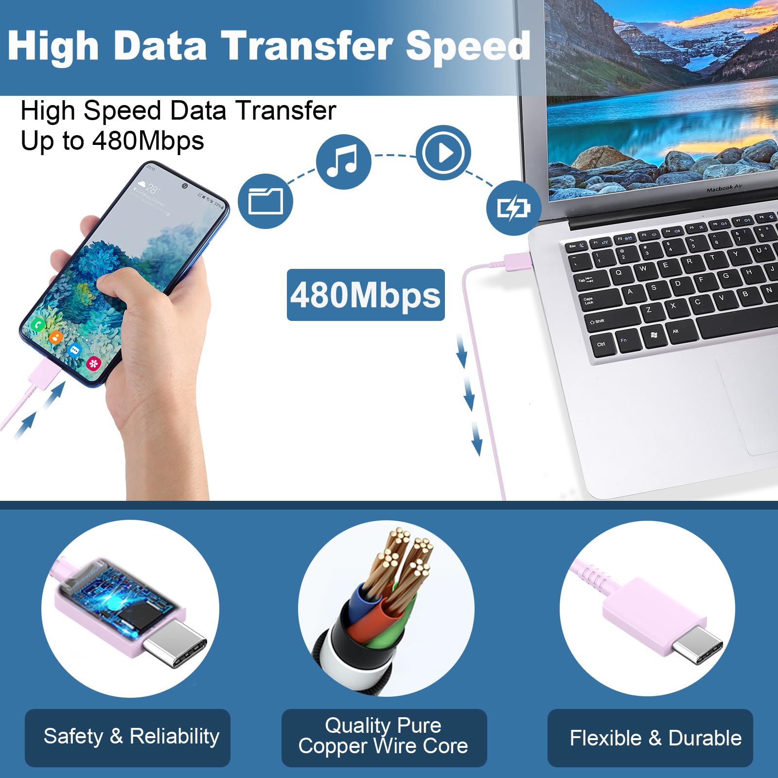 45W Usb C Fast Charger Block Super Fast Charging Type C Charger For Samsung Galaxy S24 Ultra/S24/S24+/S23 Ultra/S23/S22 Ultra/S2