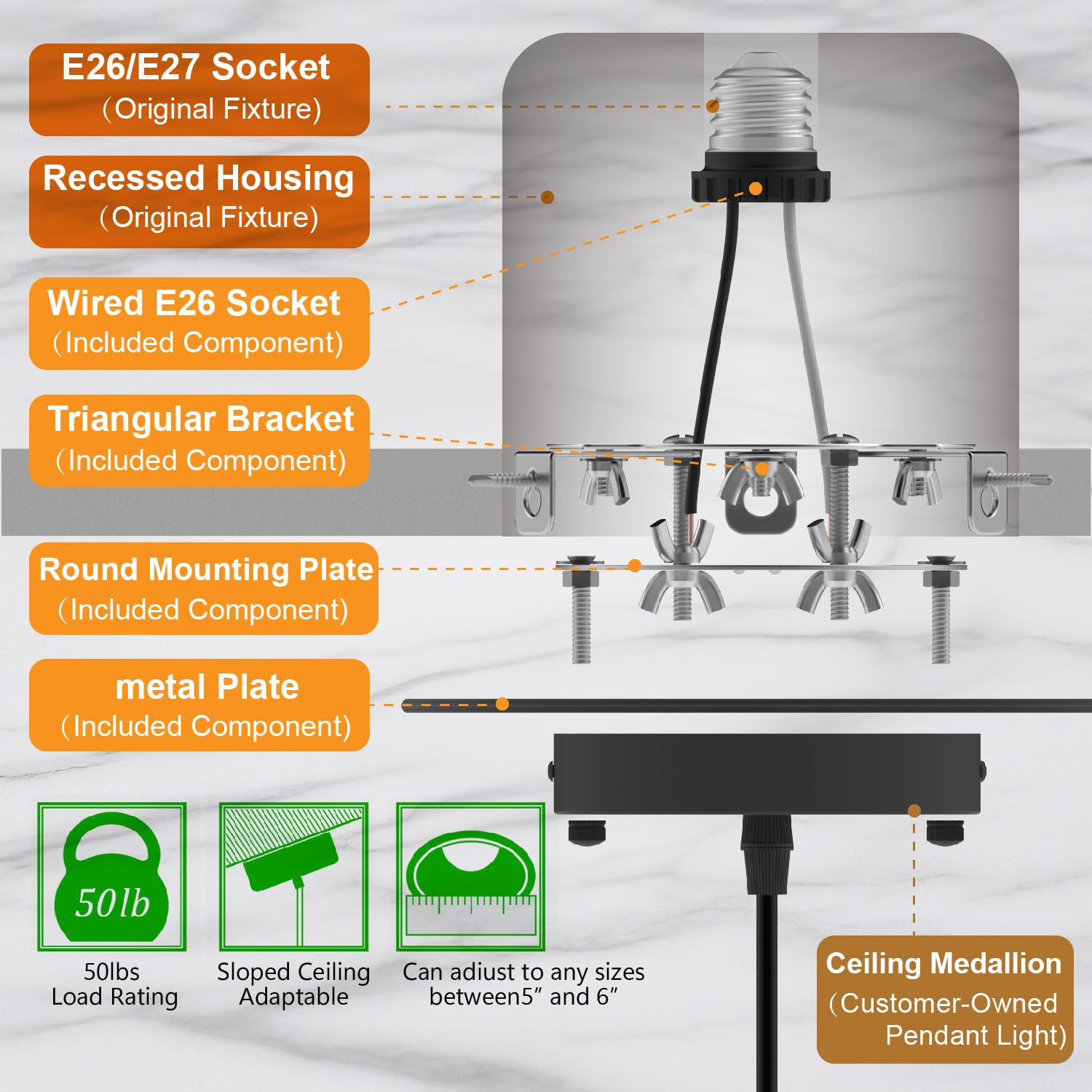 Yiizon R5 And 6 Recessed Can Light Conversion Kit, Ceiling Light Fixture Upgrade, Pendant & Hanging, 7 Inch Flat Steel Ceiling M