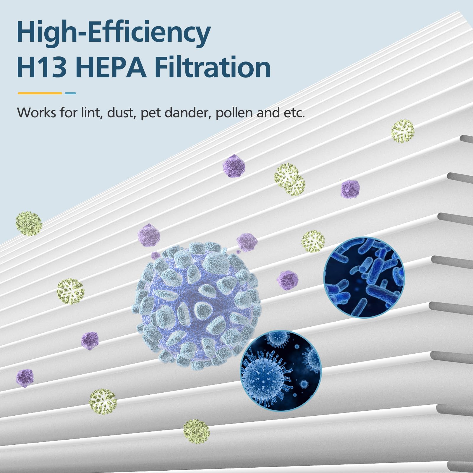 Kj80 Replacement Filter, 3 In 1 Kj80 H13 Hepa Filter High Efficiency Air Purifier Filter Replacement For Druiap Kj80 (Not For Dr