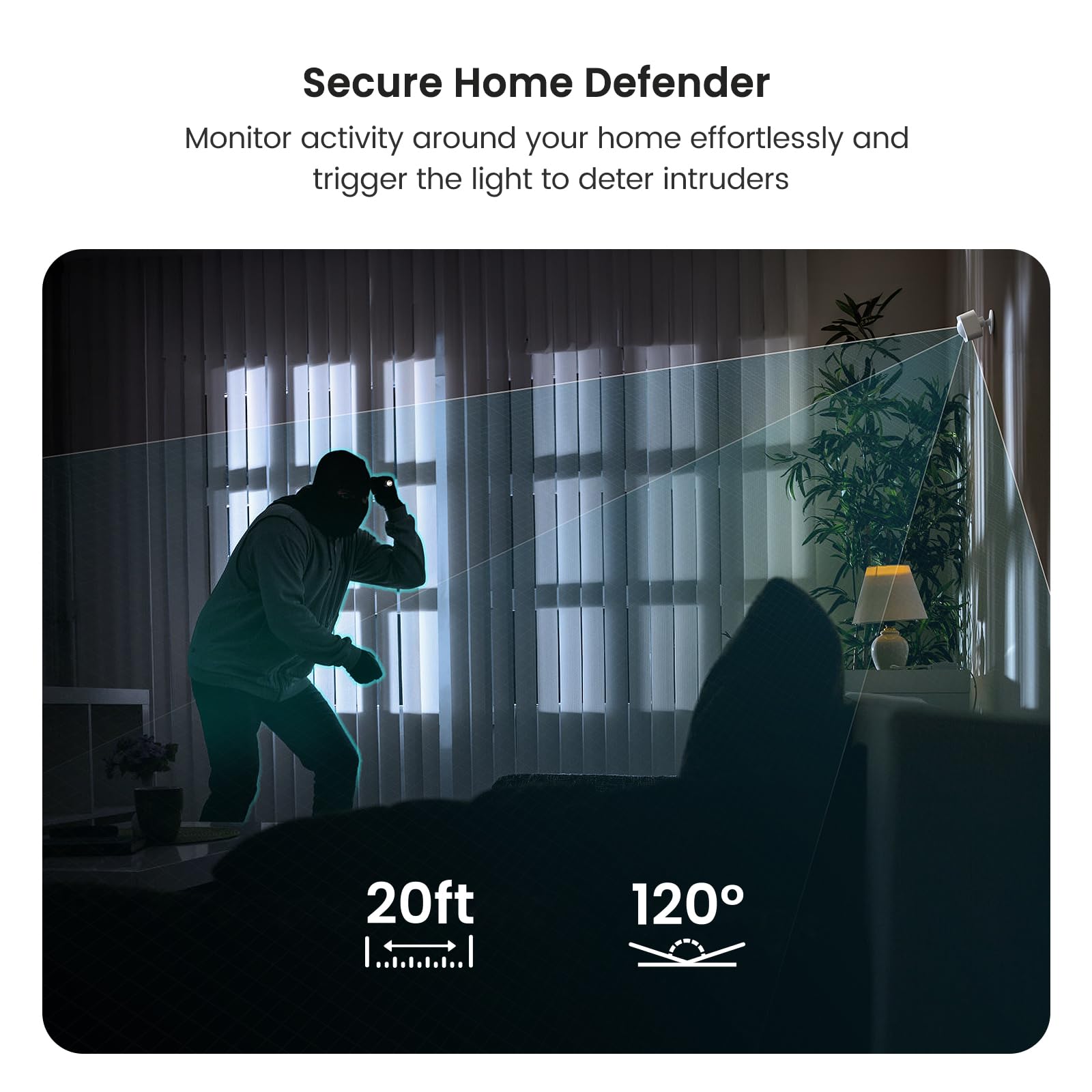 Treatlife Wifi Motion Sensor, 2.4Ghz Pir Motion Sensor For Alarm System, Smart Home Automation, Trigger Lights & Scenes, Wide Ra