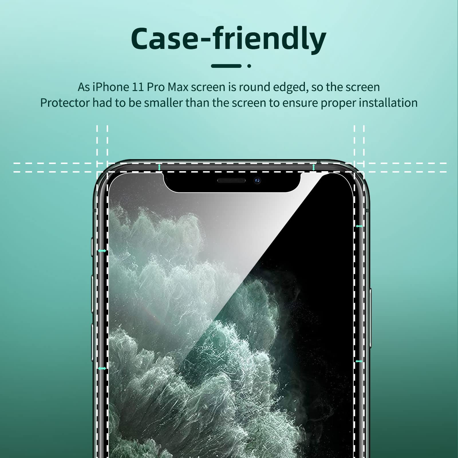 New'C 4 Pack, 2 Pack Screen Protector For Iphone 11 Pro Max + 2 Pack Camera Lens Protector, Sensor Protection,Case Friendly Temp