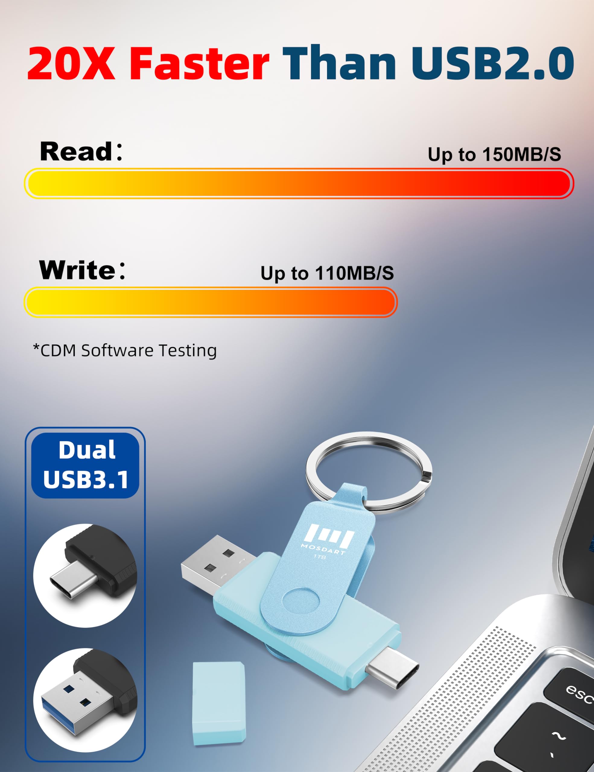 mosDART 1TB USB C Dual Flash Drive - 150MB/s Speed, Light Blue, Model UD211C for Android, iPhone 15/16, MacBook, iPad,