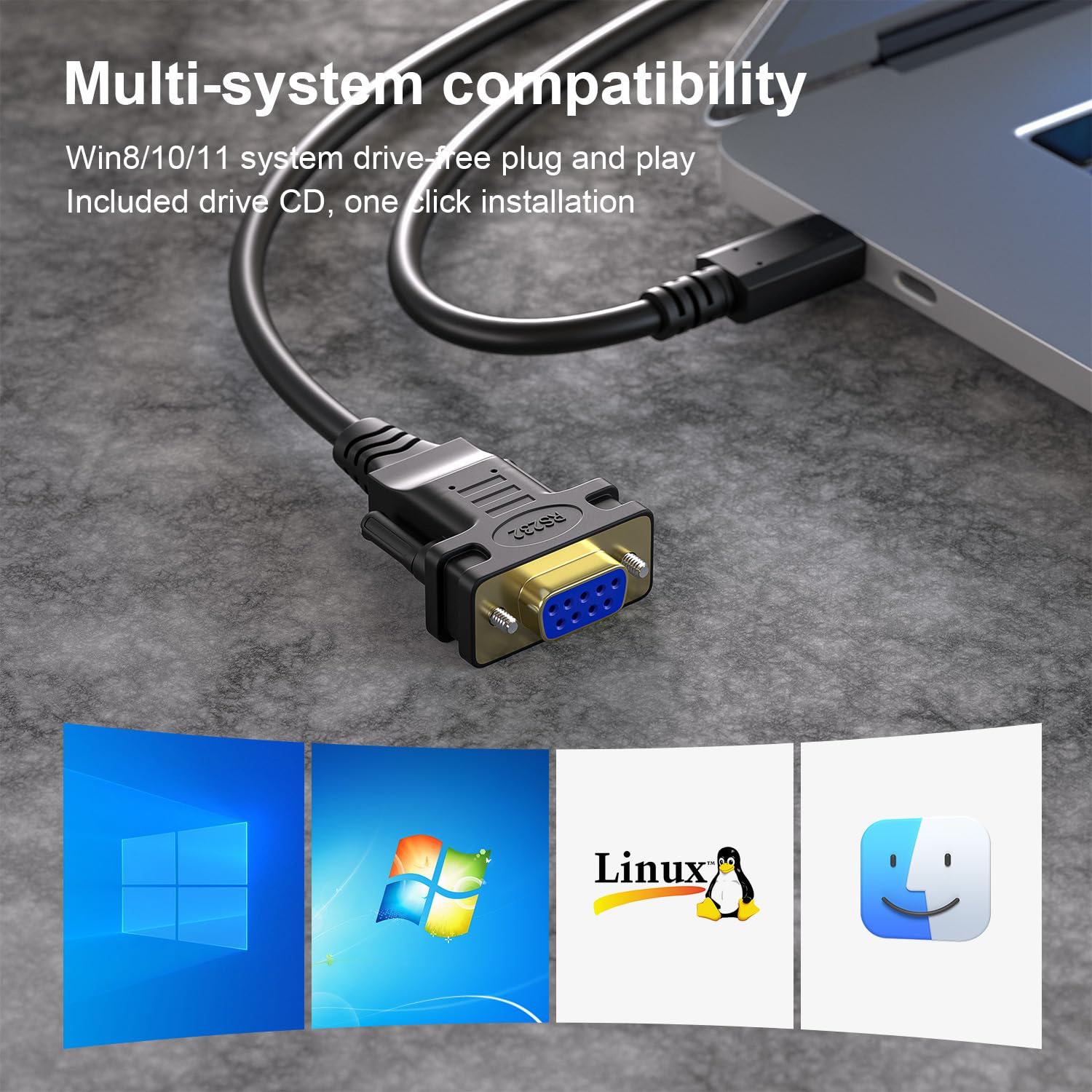 Oikwan Usb C To Serial Adapter, 6Ft Rs232 Db9 Female Converter Cable, Ftdi Chip, Compatible With Windows, Mac, Linux, Type C Device, Industrial Applications, Data Communication