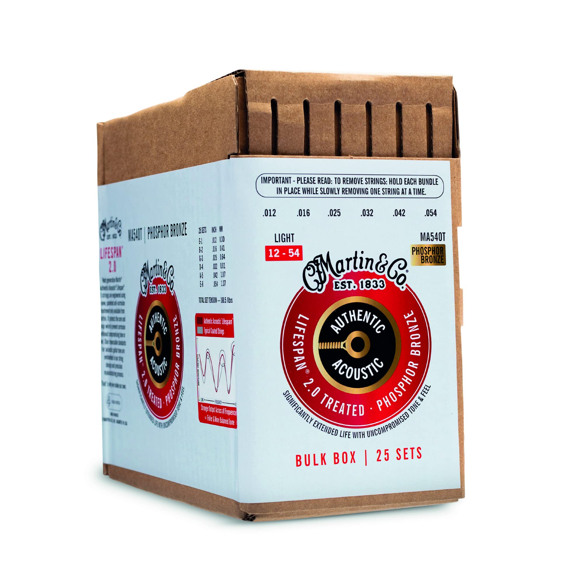Martin Authentic Acoustic Lifespan 2.0 Guitar Strings - Phosphor Bronze, Light Gauge, Bulk Box (25 Sets) | Bulk Box for Acoustic