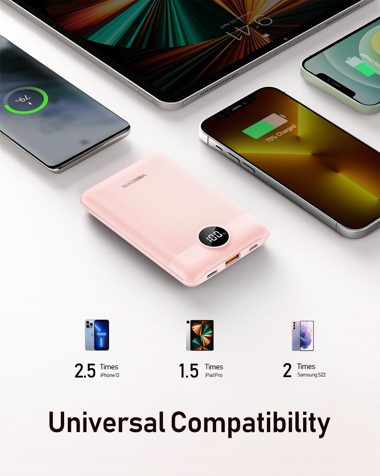 Veektomx Mini Power Bank 10000Mah, 22.5W Fast Charging Small Portable Charger With Pd 3.0 & Qc 3.0, Usb C Slim Lightweight Iphon