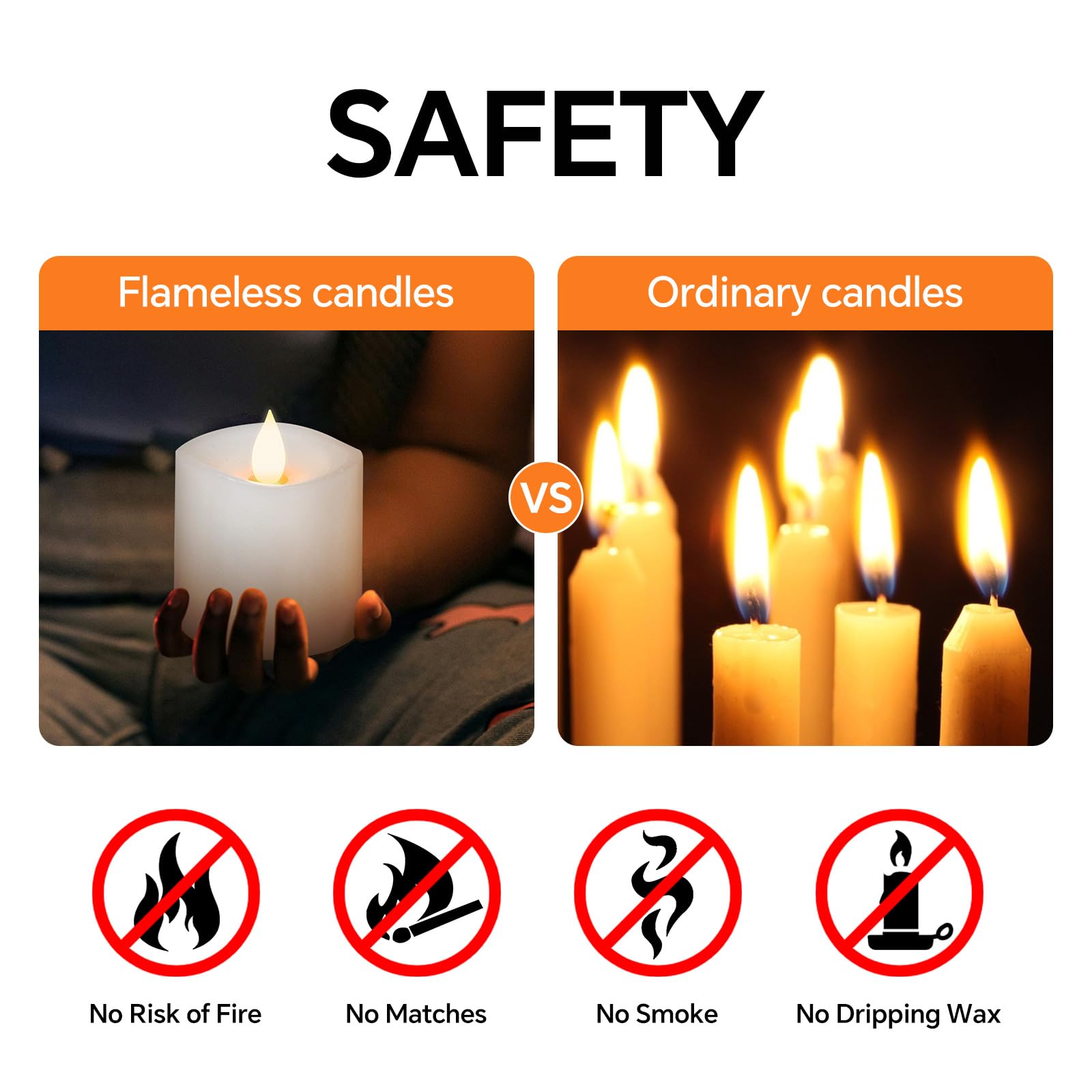 Milysoek 3X3 Flickering Flameless Candles Set Of 3, Led Candles Battery Candles Flickering, 3 Inch Flameless Candles With Remote