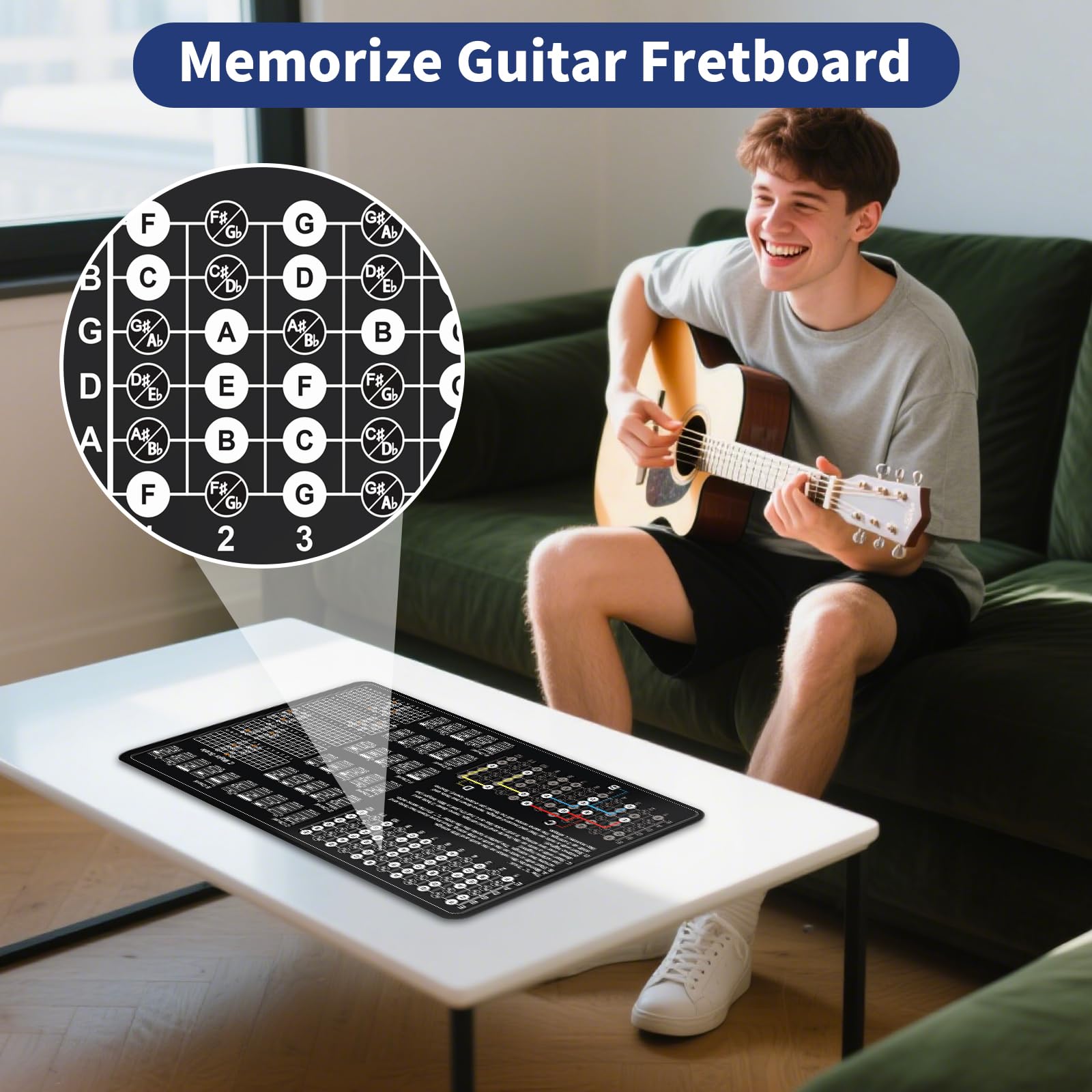 Enjoyard Guitar Theory Mat For Beginner Enthusiasts Guitar Fret Board Chart Guitar Caged System Chord Shape Memorize Fret Board