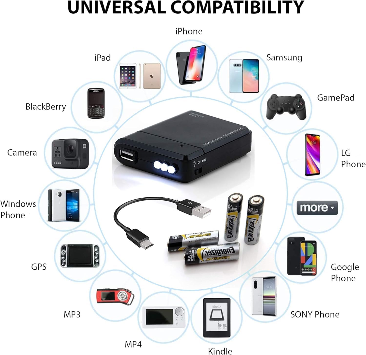 Success4Sport Portable Aa Battery Travel Charger Works For Motorola Moto E5 Cruise And Emergency Re Charger With Led Light! (Tak