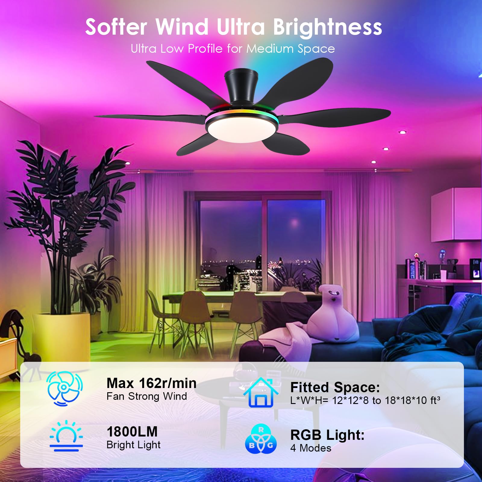 Bayday Ceiling Fans With Lights, Flush Mount Ceiling Fan Led Lights Quiet Dc Dimmable 6 Blades (Black Fan, Led Light + Side Rgb