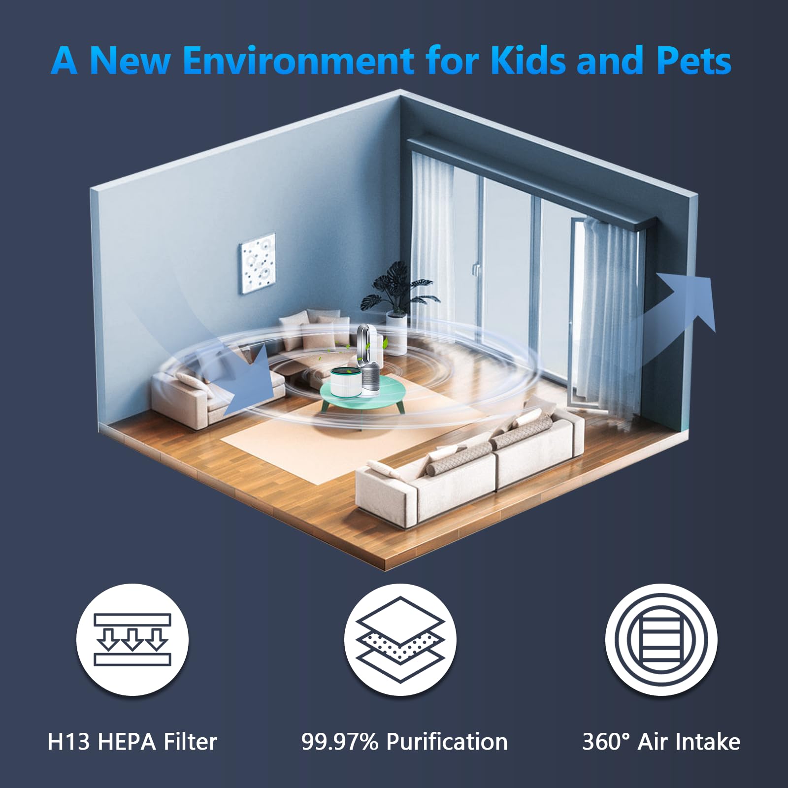 Air Purifier Filter Replacement For Dyson Hp01 Hp02 Dp01 Dp02 Desk Air Purifiers, 360 Combi Glass Hepa Carbon Air Purifier Filte