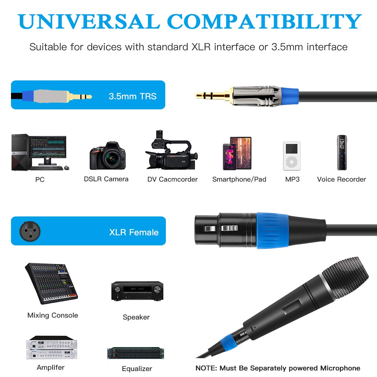 Jolgoo Xlr Female To 3.5Mm Cable, Unbalanced Xlr Female To 1/8'' Stereo Plug Microphone Cable, 3.5Mm To Xlr Cable For Iphone, Ip