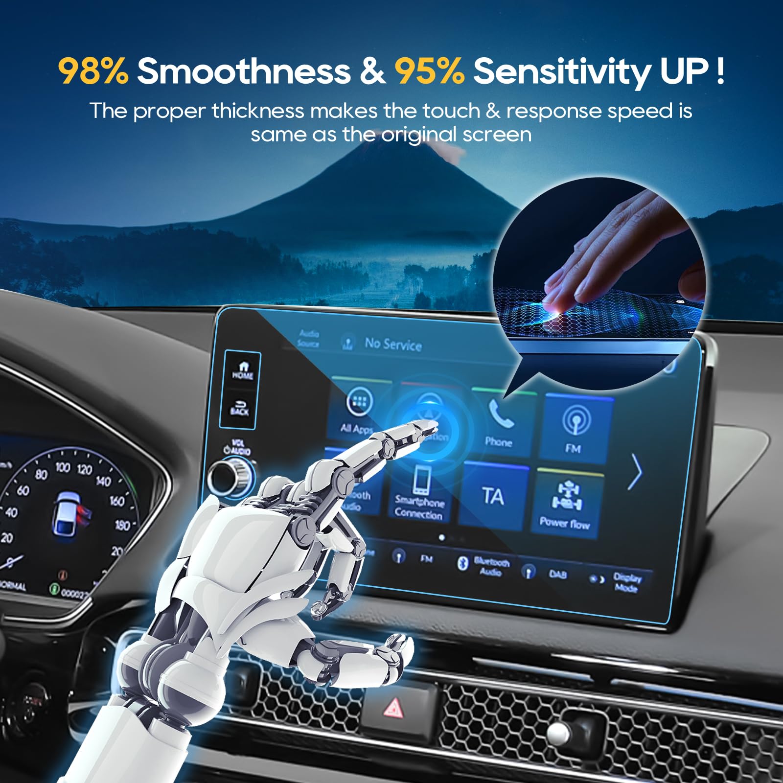 Lfotpp 2023 2024 2025 Crv Screen Protector Crv Ex L Sport Touring Hybrid 9 Inch Cr V Accessories Hon Da Civic/Hrv/Integra (2023 2025)(2023+ 9In Glass)