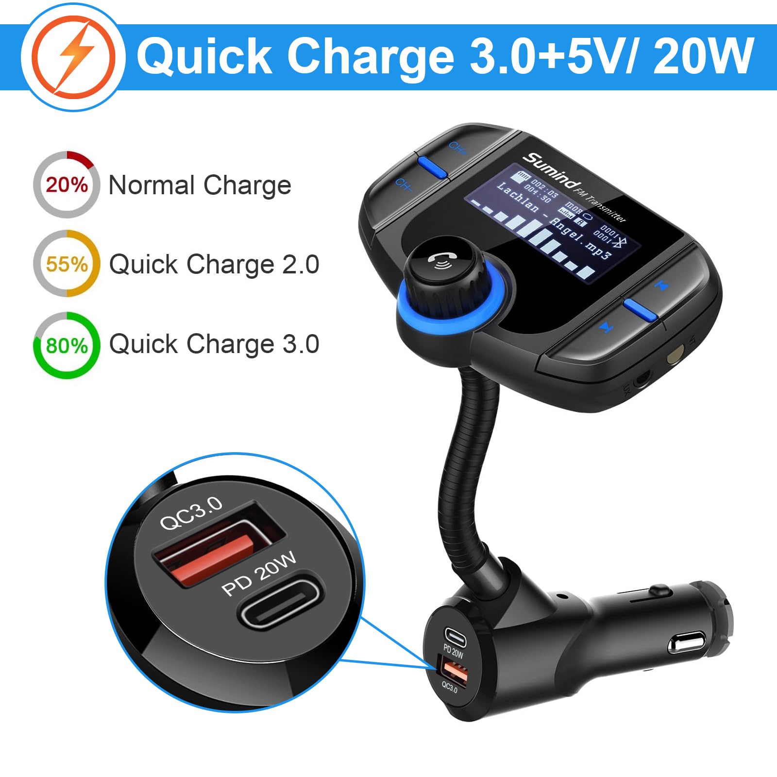 Upgraded Bluetooth Fm Transmitter, Wireless Radio Adapter Hands Free Car Kit With 1.7'' Display, Qc3.0 And Smart 2.4Amp Dual Usb Ports, Aux Input/Output, Tf Card Mp3 Player (Pd, Black)