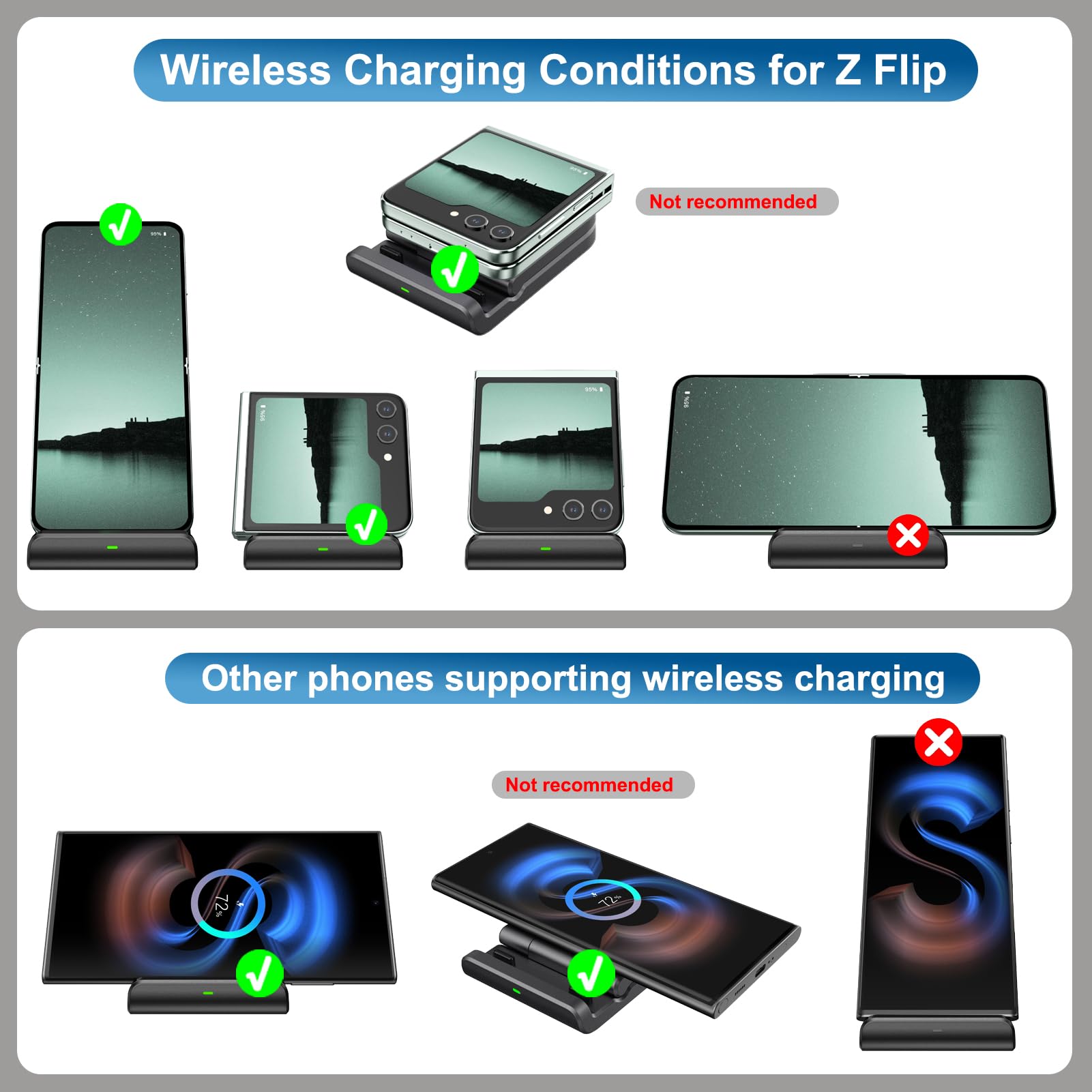 Swanscout Wireless Charger For Samsung Z Flip, Swanscout 501S, Foldable Fast Wireless Charging Stand For Galaxy Z Flip 5/Z Flip