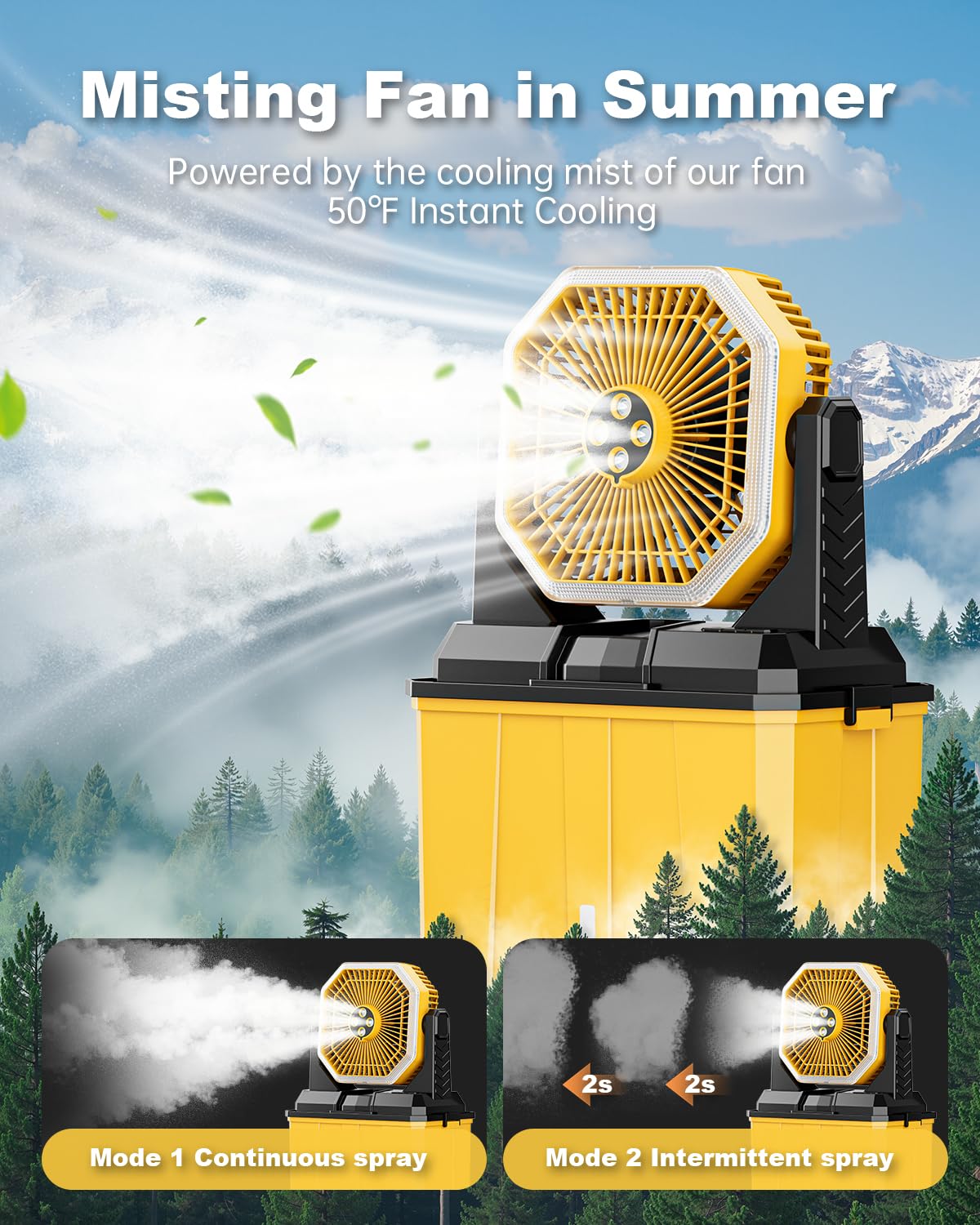 Portable Misting Fan, 24000Mah Rechargeable Outdoor Cooler, Battery Operated Personal Fan With3 Speeds & 8L Bucket For Patio, Ca