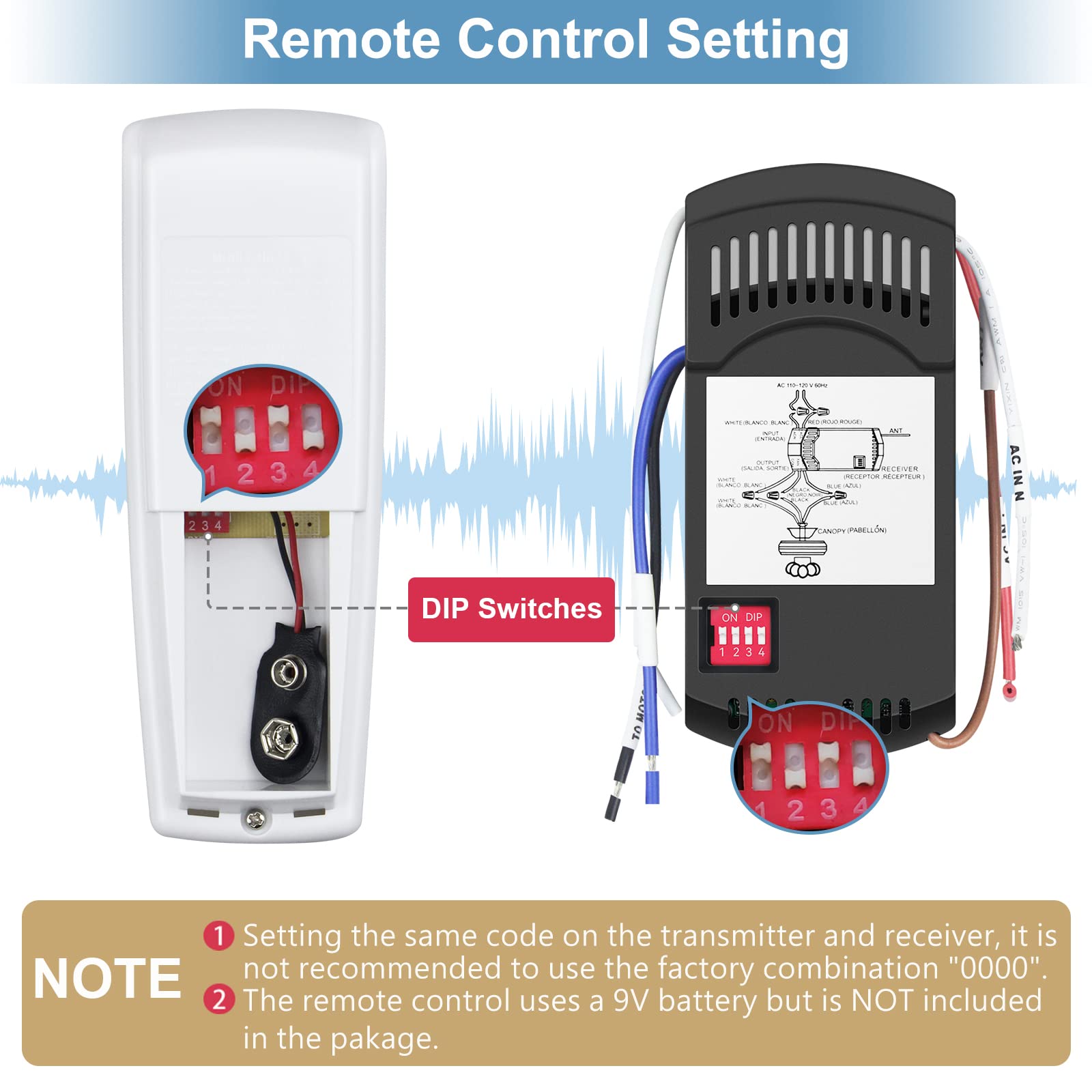 Universal Ceiling Fan Remote Control Kit Dimmable, Replacement For Hampton Bay,Hunter, Honeywell, Westinghouse Fan 28R Fan Hd Ch